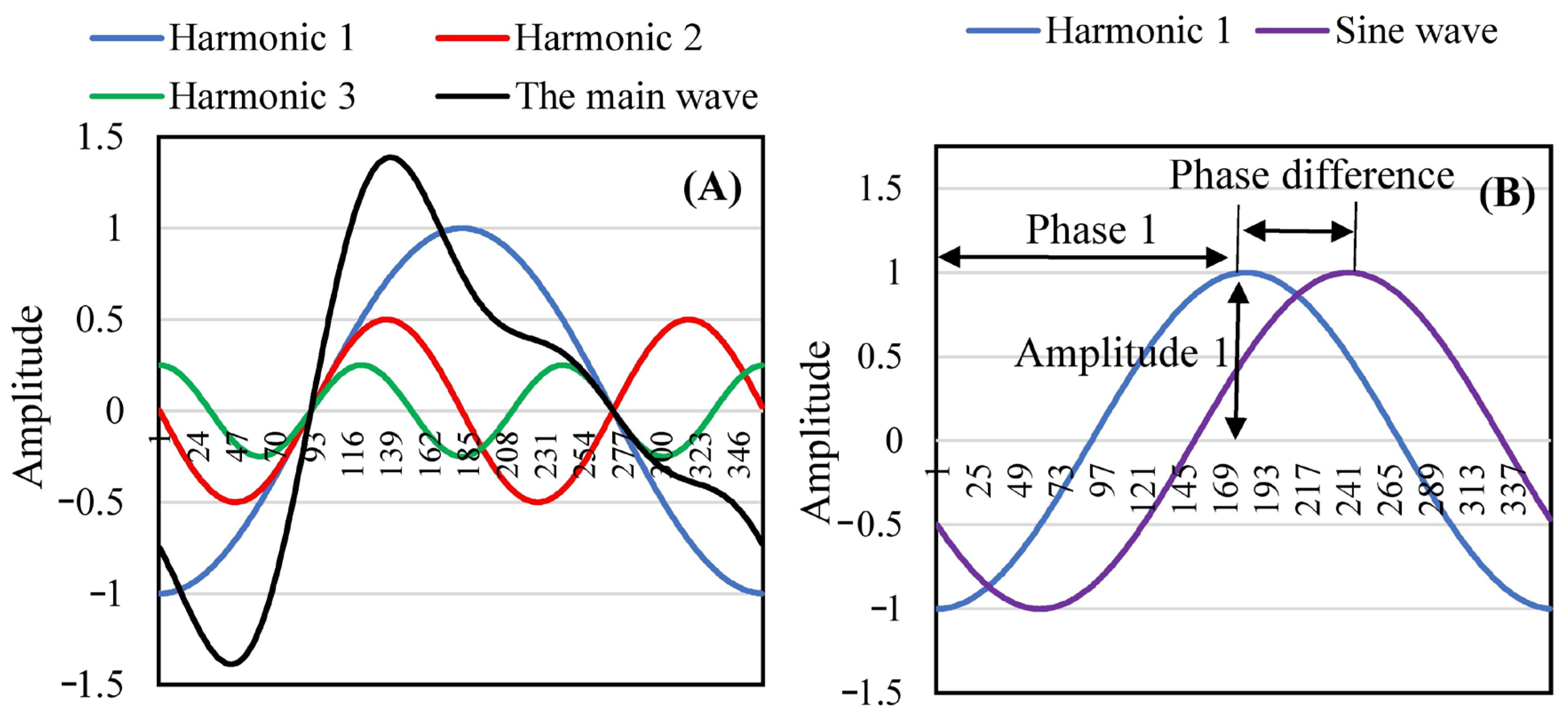 Remotesensing 15 04468 g004 Remotesensing 15 04468 g004