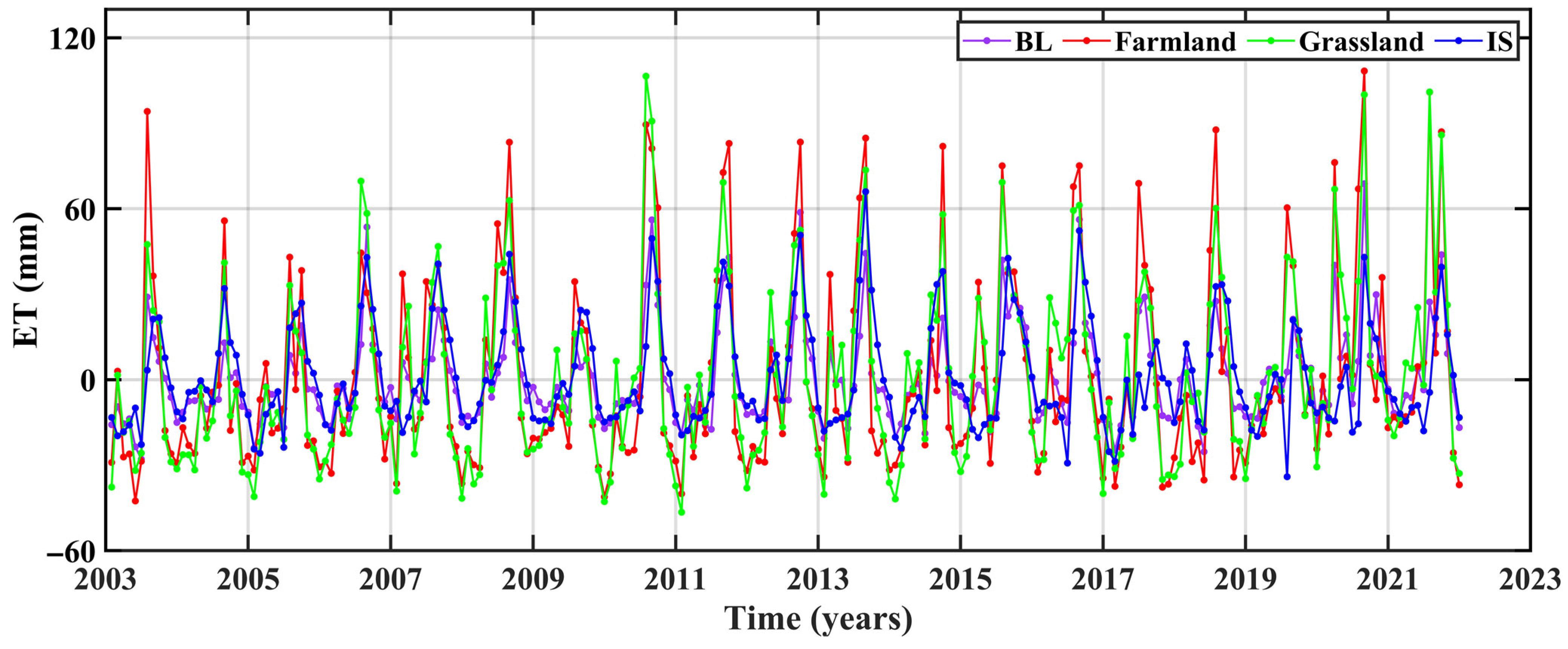 Remotesensing 15 04469 g011
