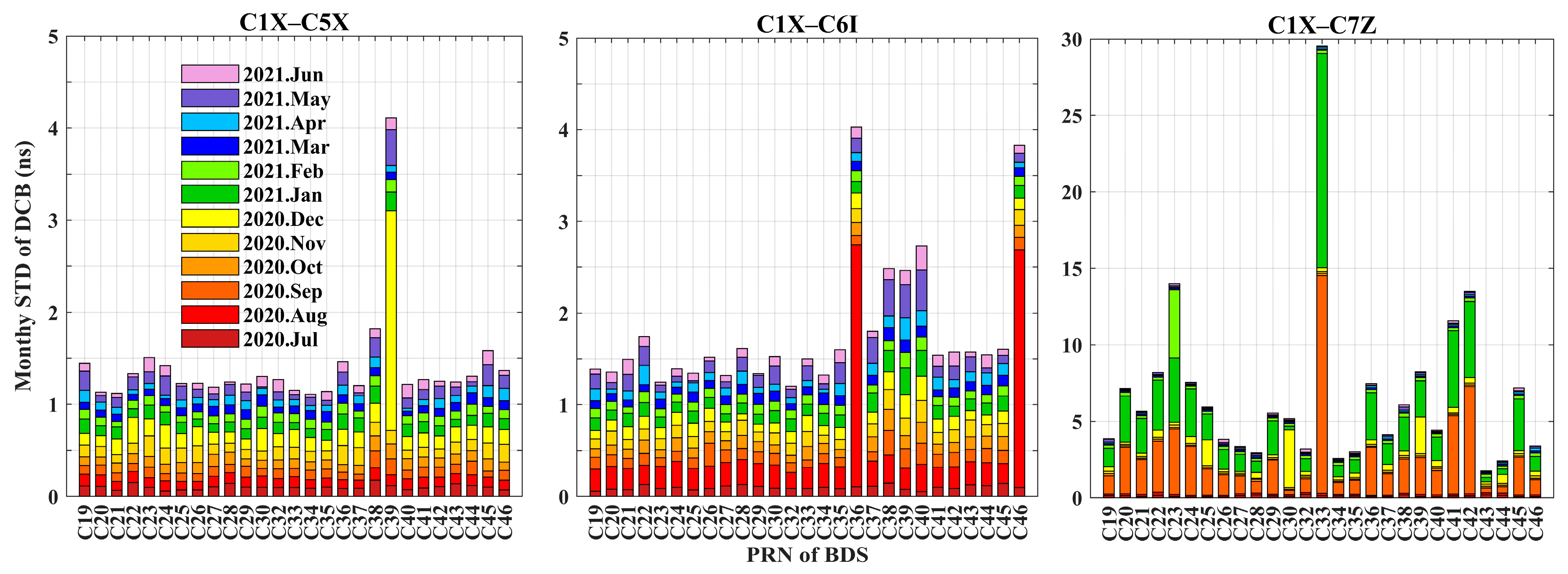 Remotesensing 15 04470 g008