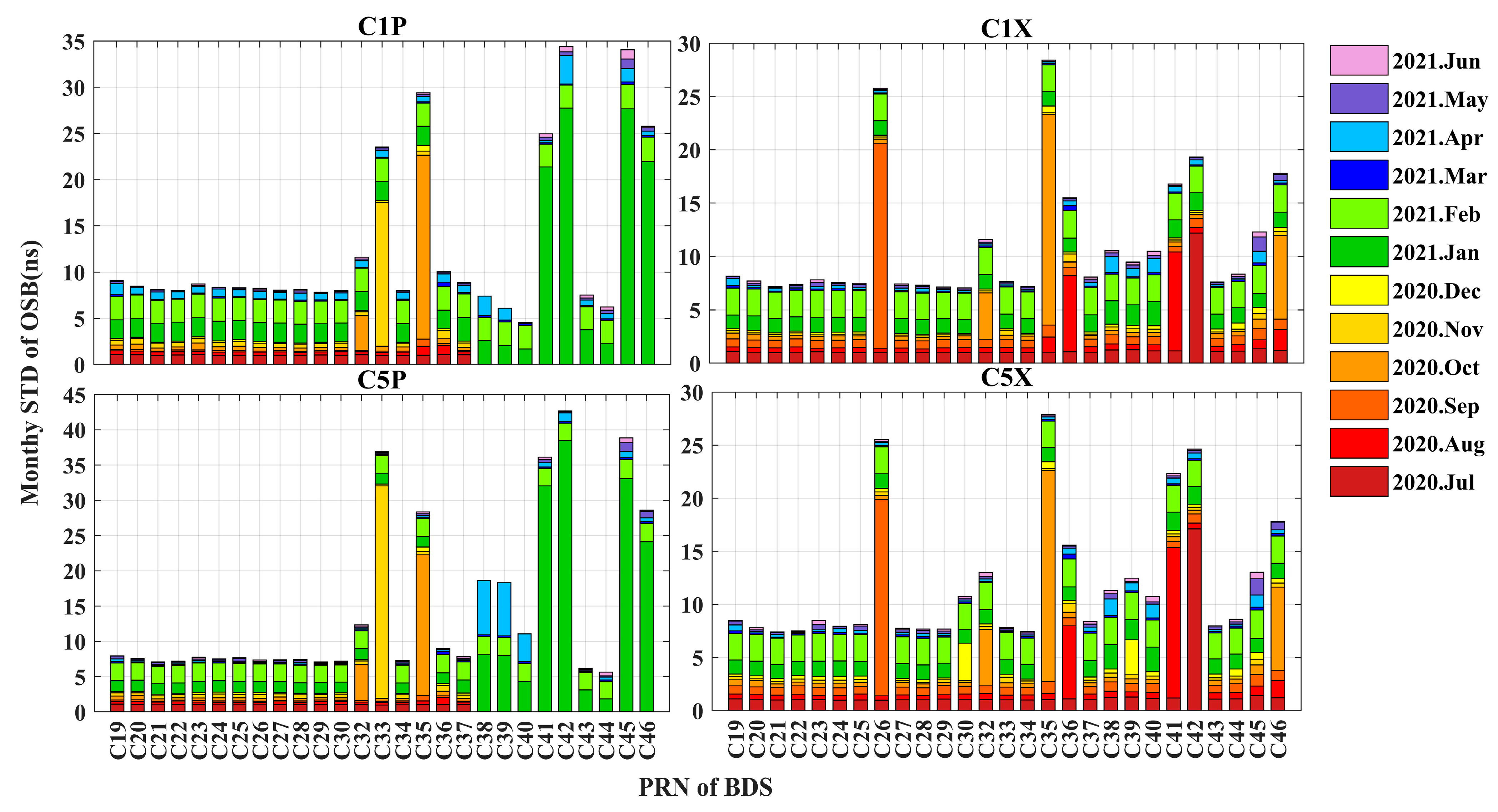 Remotesensing 15 04470 g011