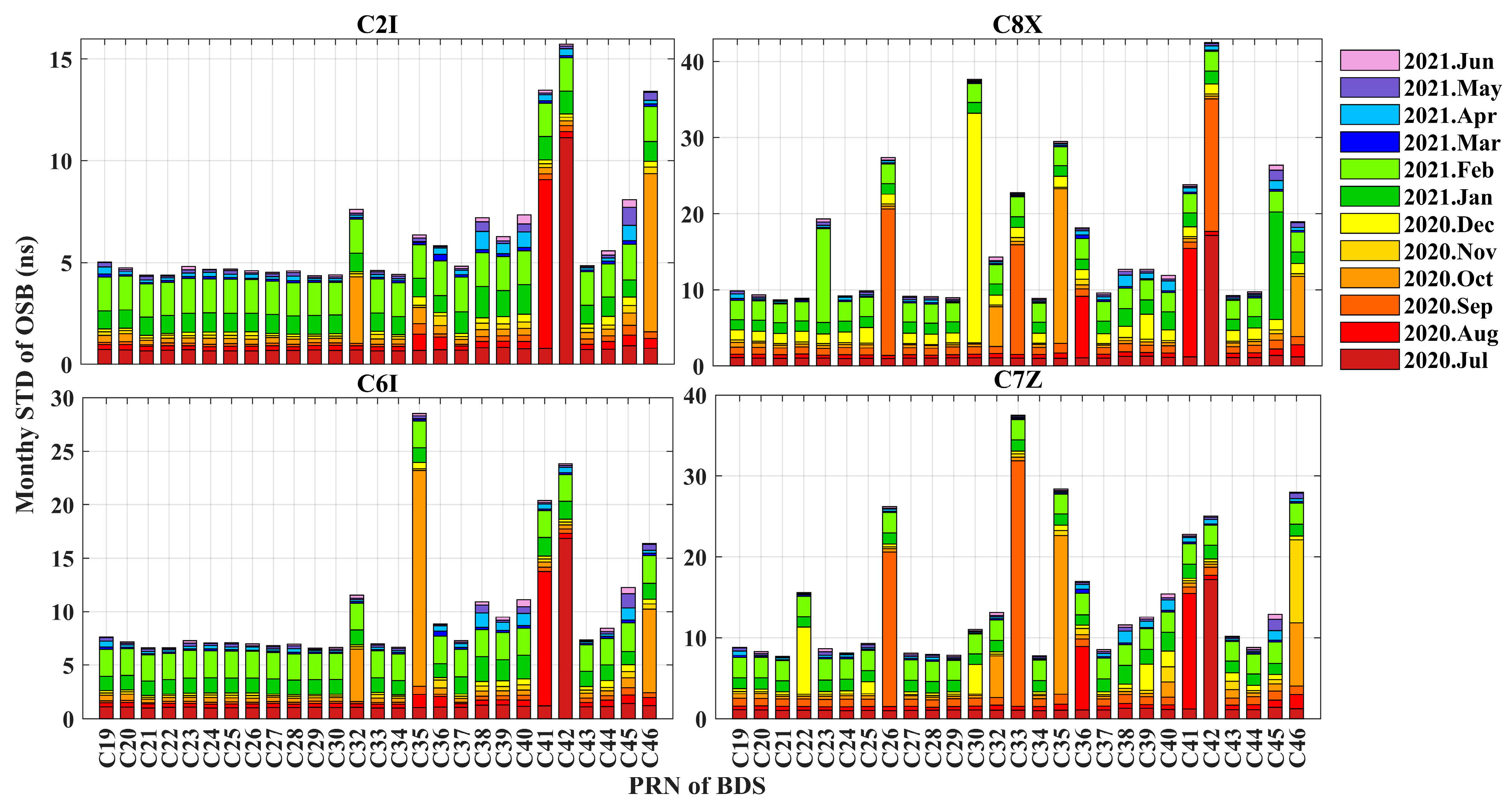 Remotesensing 15 04470 g012