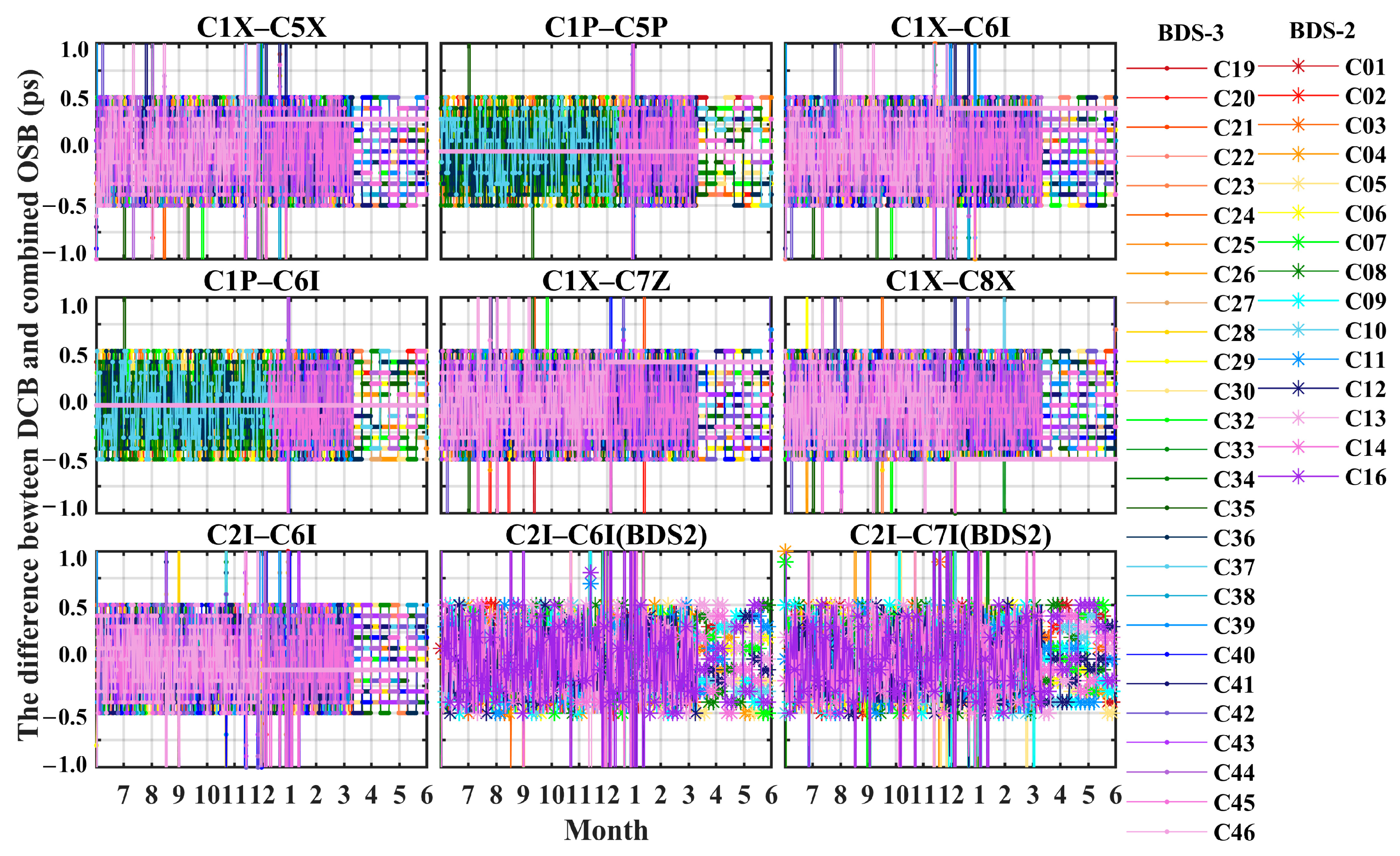 Remotesensing 15 04470 g013