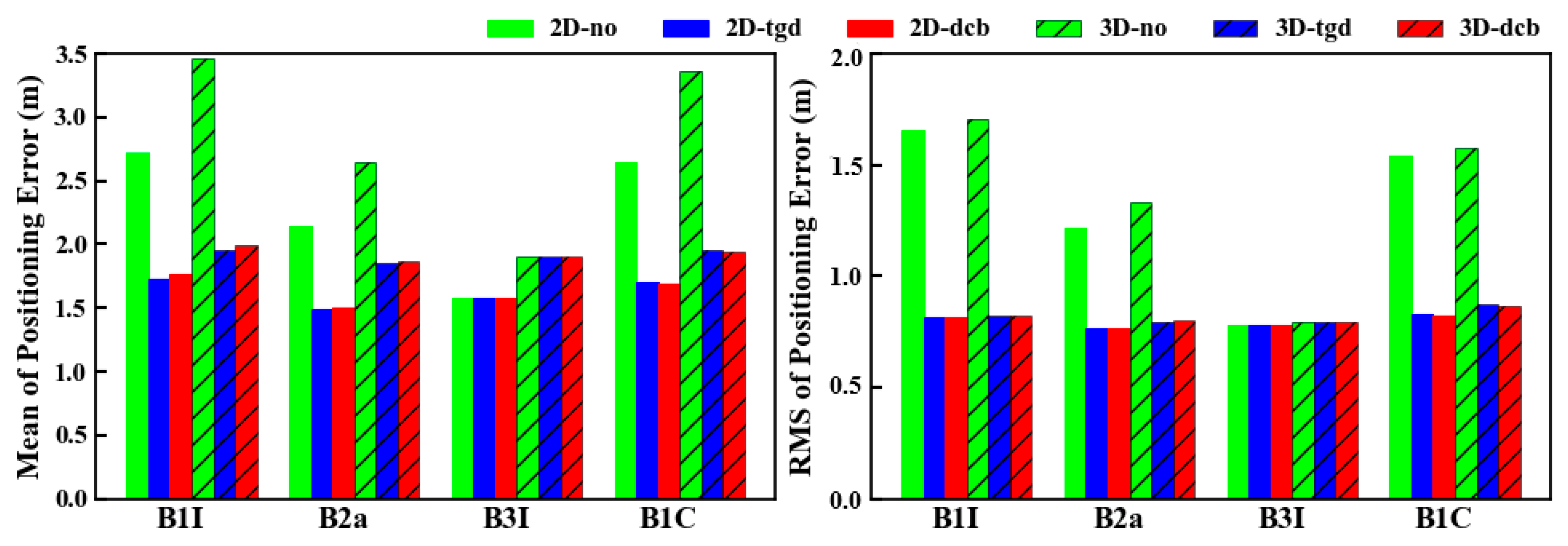 Remotesensing 15 04470 g016