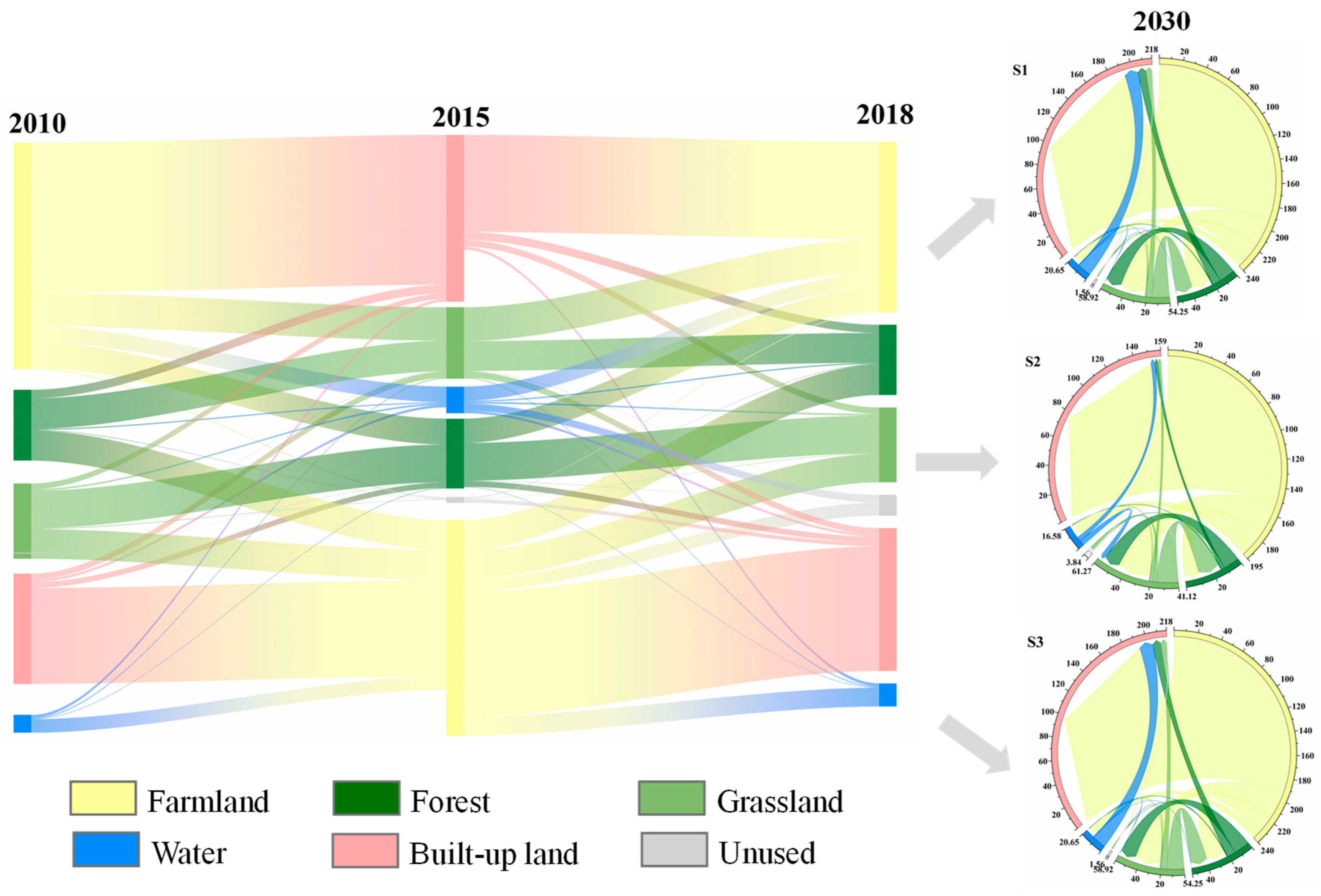 Remotesensing 15 04472 g006