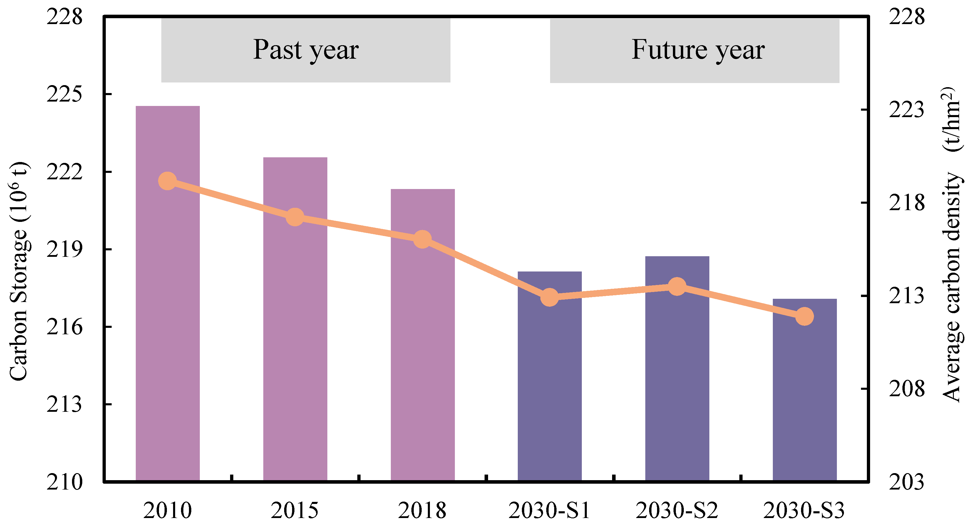Remotesensing 15 04472 g007