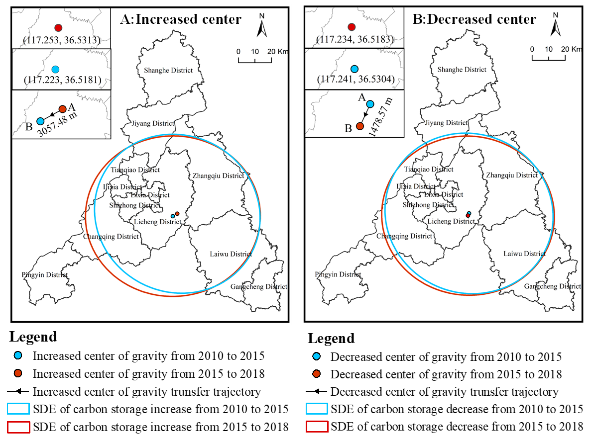 Remotesensing 15 04472 g009