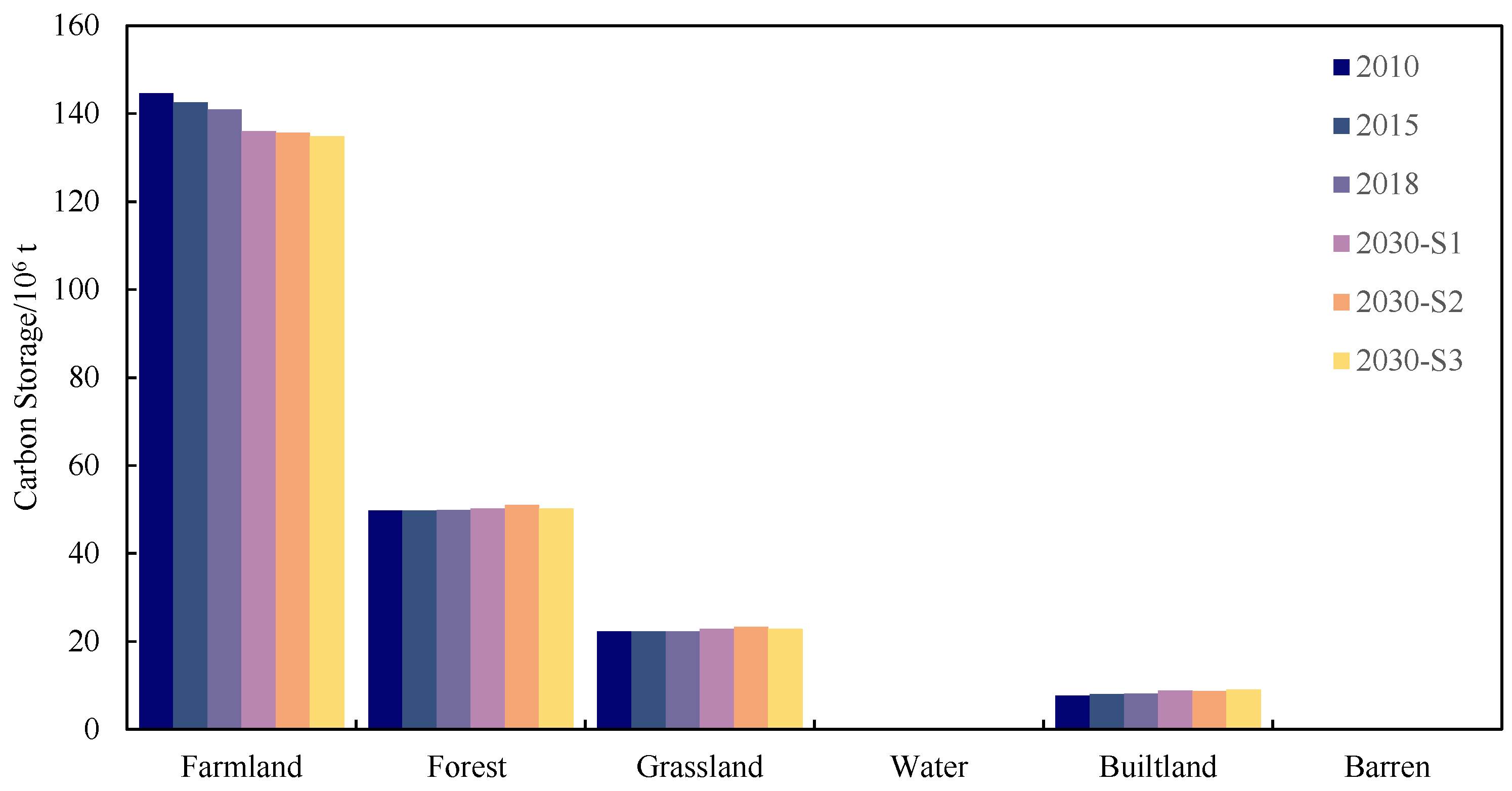 Remotesensing 15 04472 g010