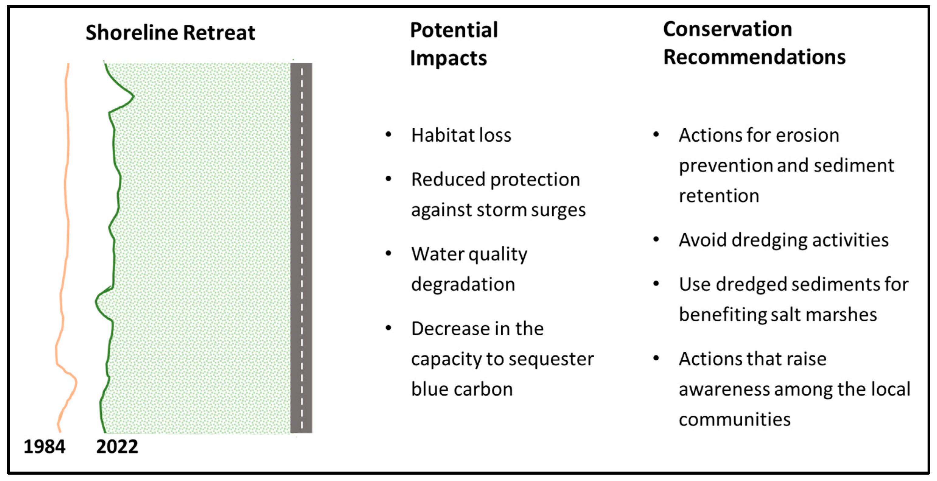 Remotesensing 15 04475 g009