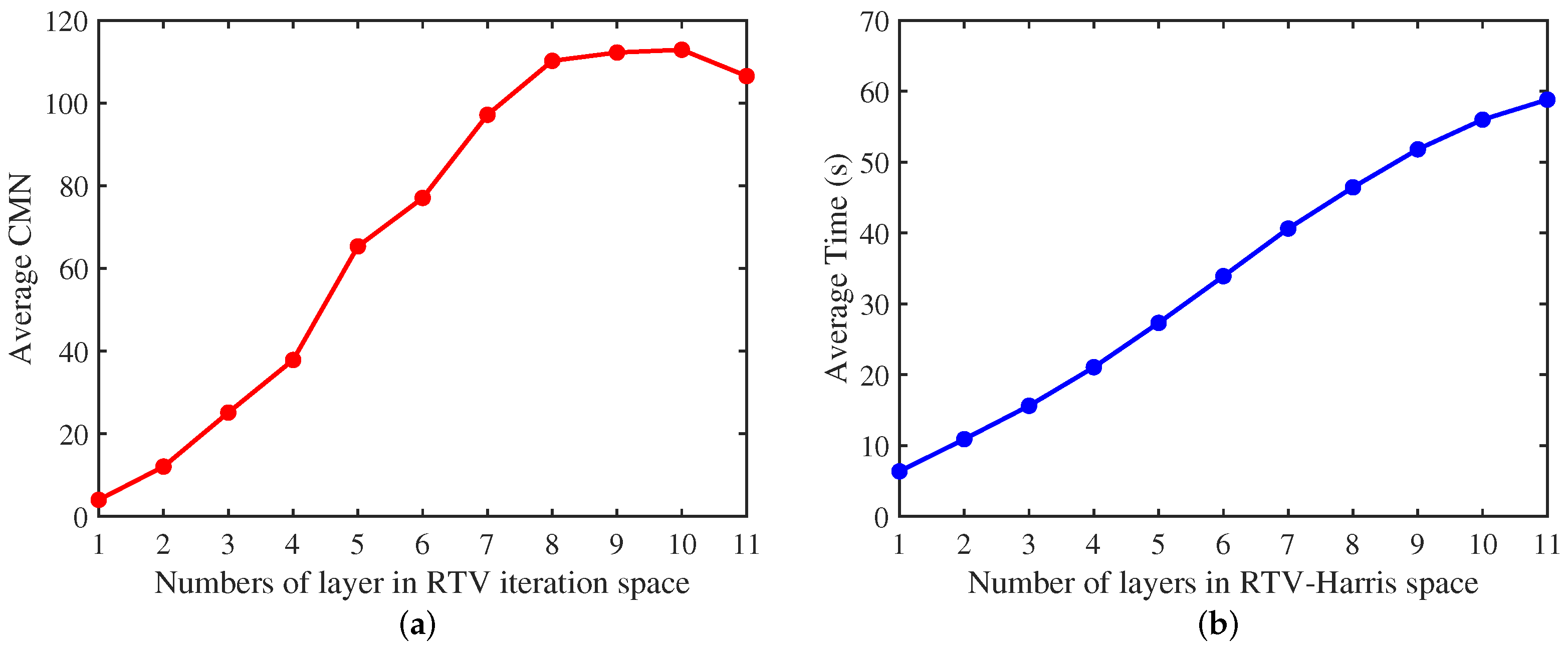 Remotesensing 15 04476 g006