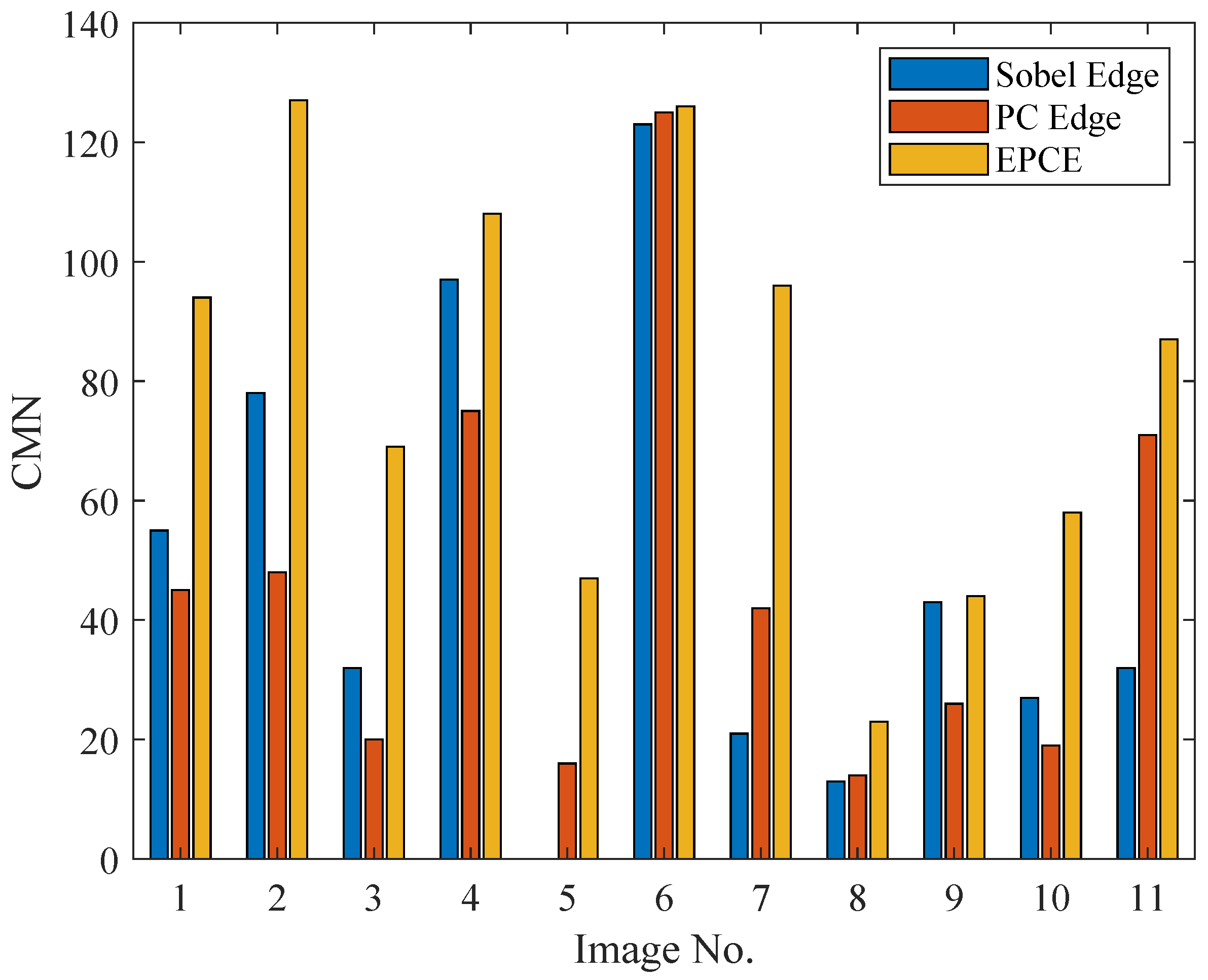 Remotesensing 15 04476 g008