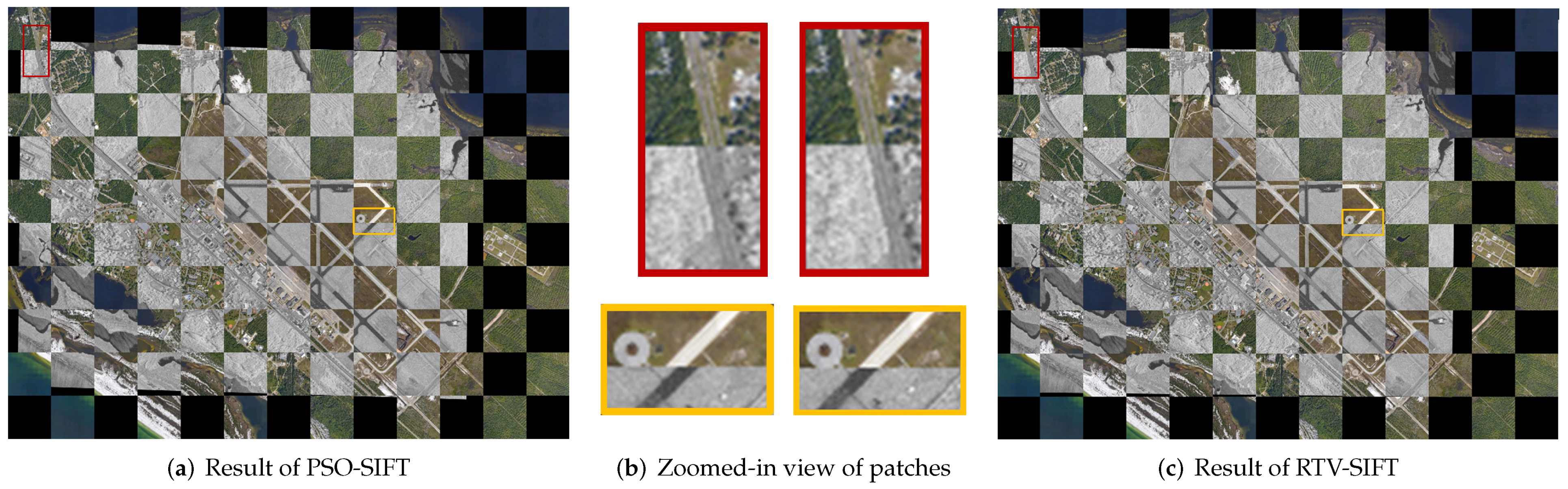 Remotesensing 15 04476 g010