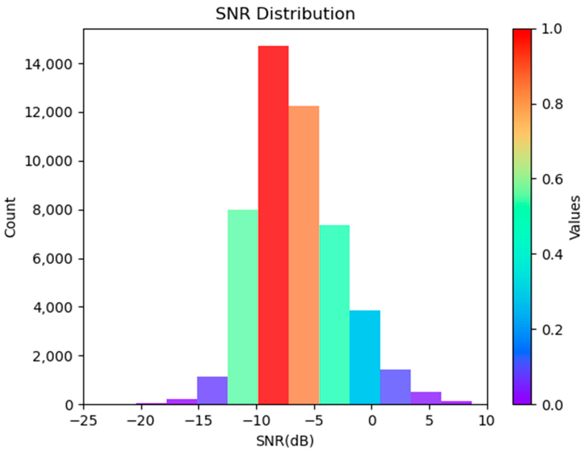 Remote Sensing | Free Full-Text | Sea Ice Detection from GNSS-R Data ...