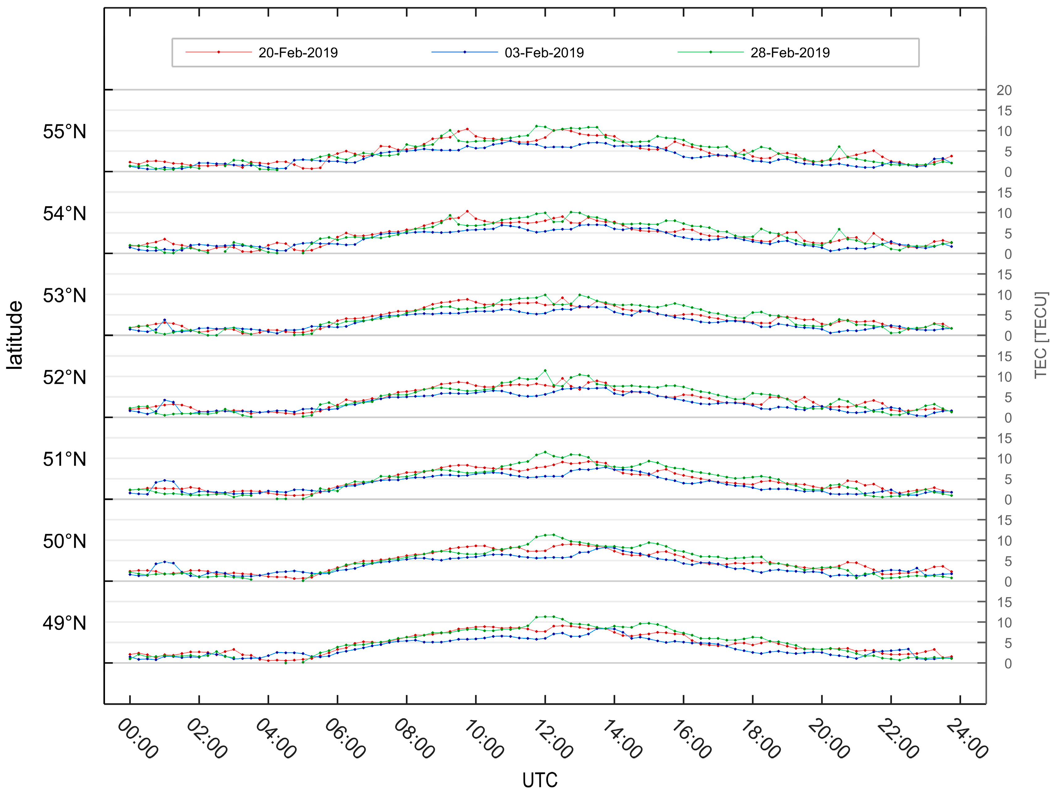 Remotesensing 15 04478 g007