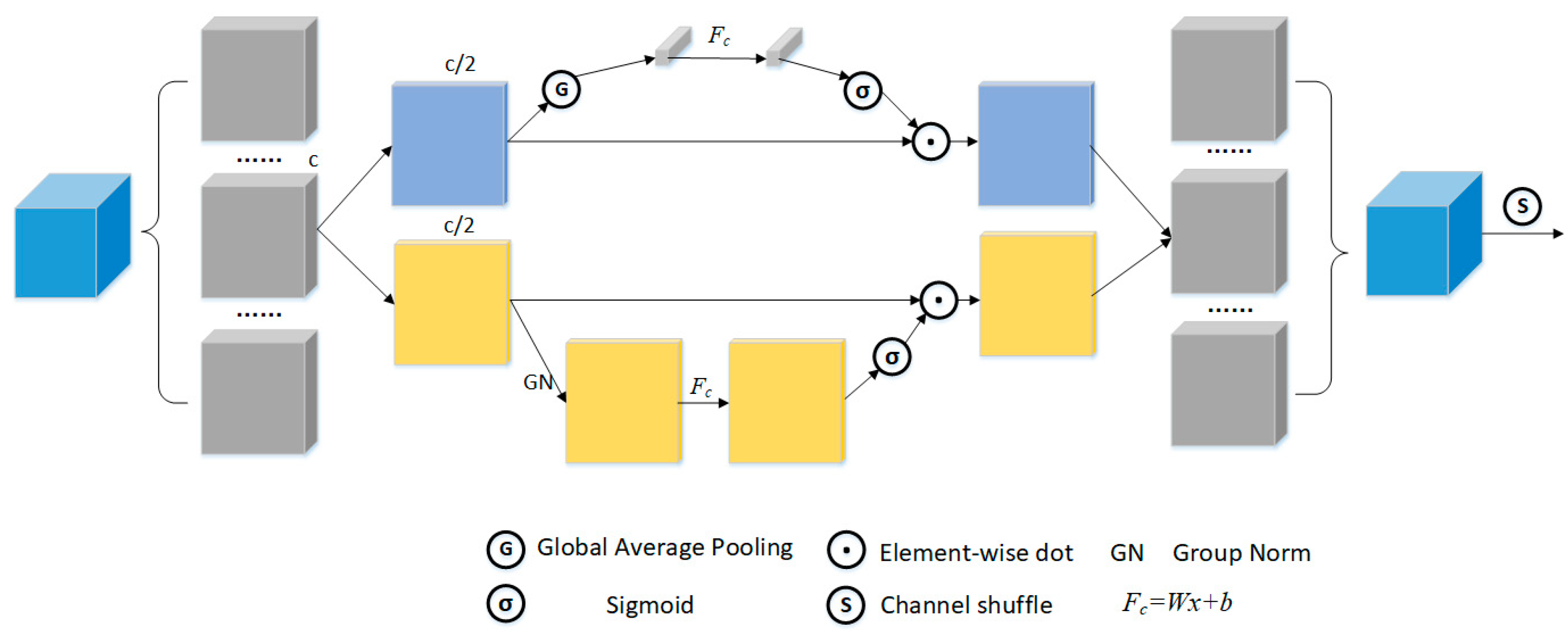 Remotesensing 15 04480 g006