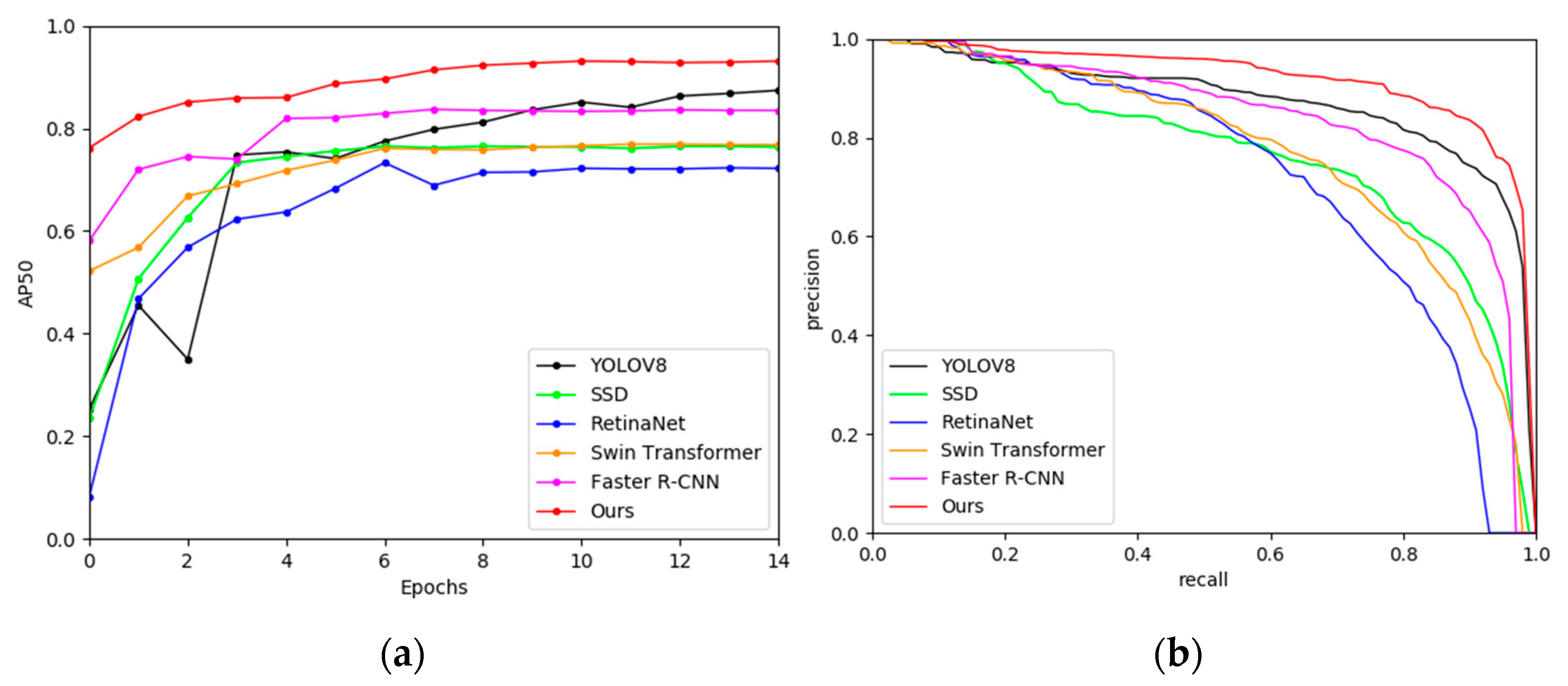 Remotesensing 15 04480 g013