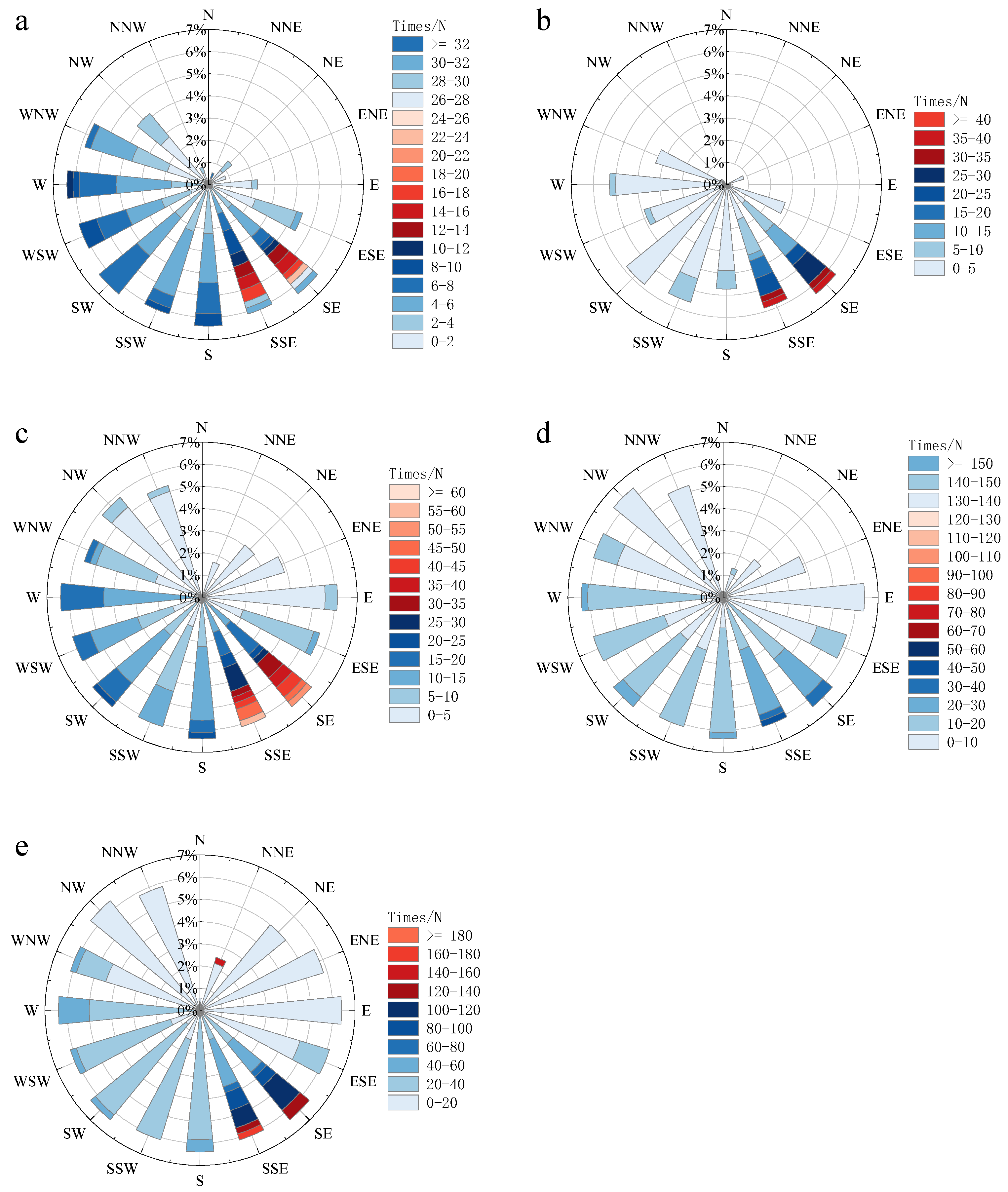 Remotesensing 15 04482 g003