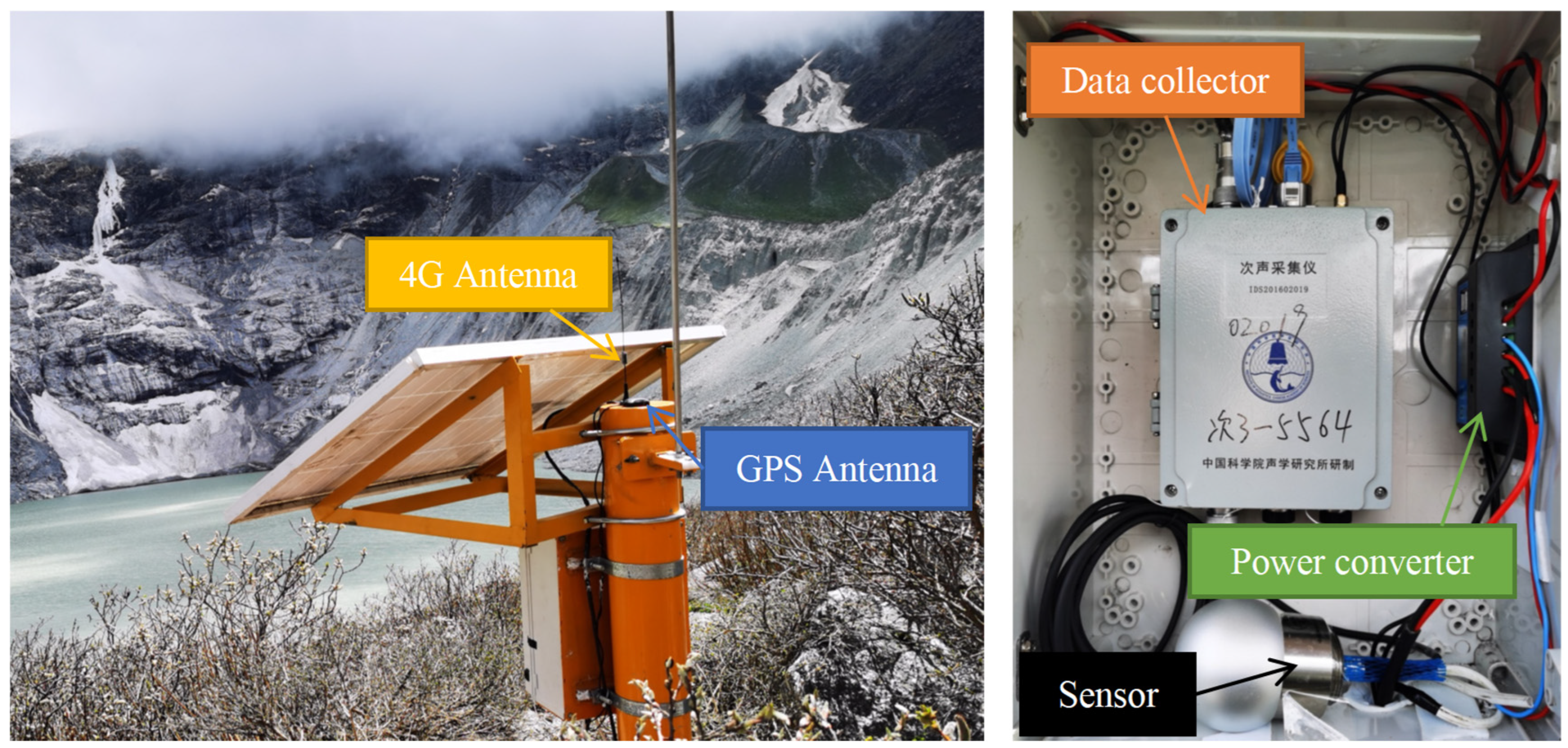 Remotesensing 15 04482 g007