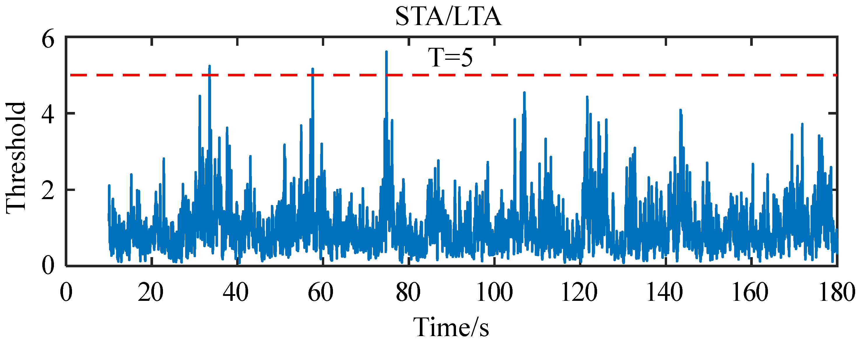 Remotesensing 15 04482 g011
