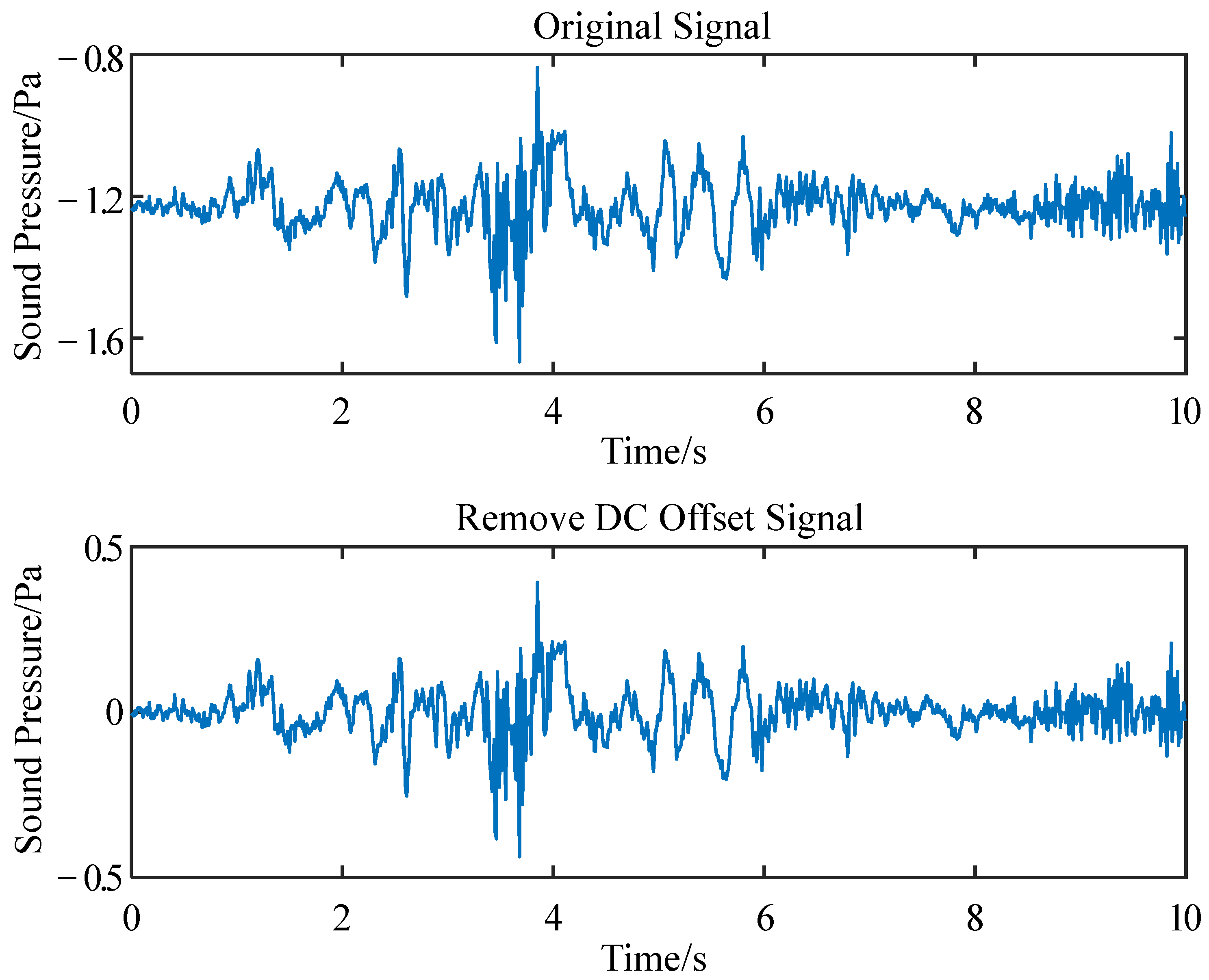 Remotesensing 15 04482 g012