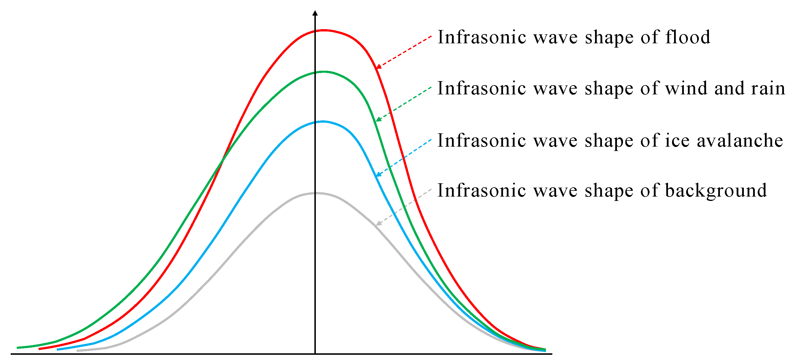 Remotesensing 15 04482 g014