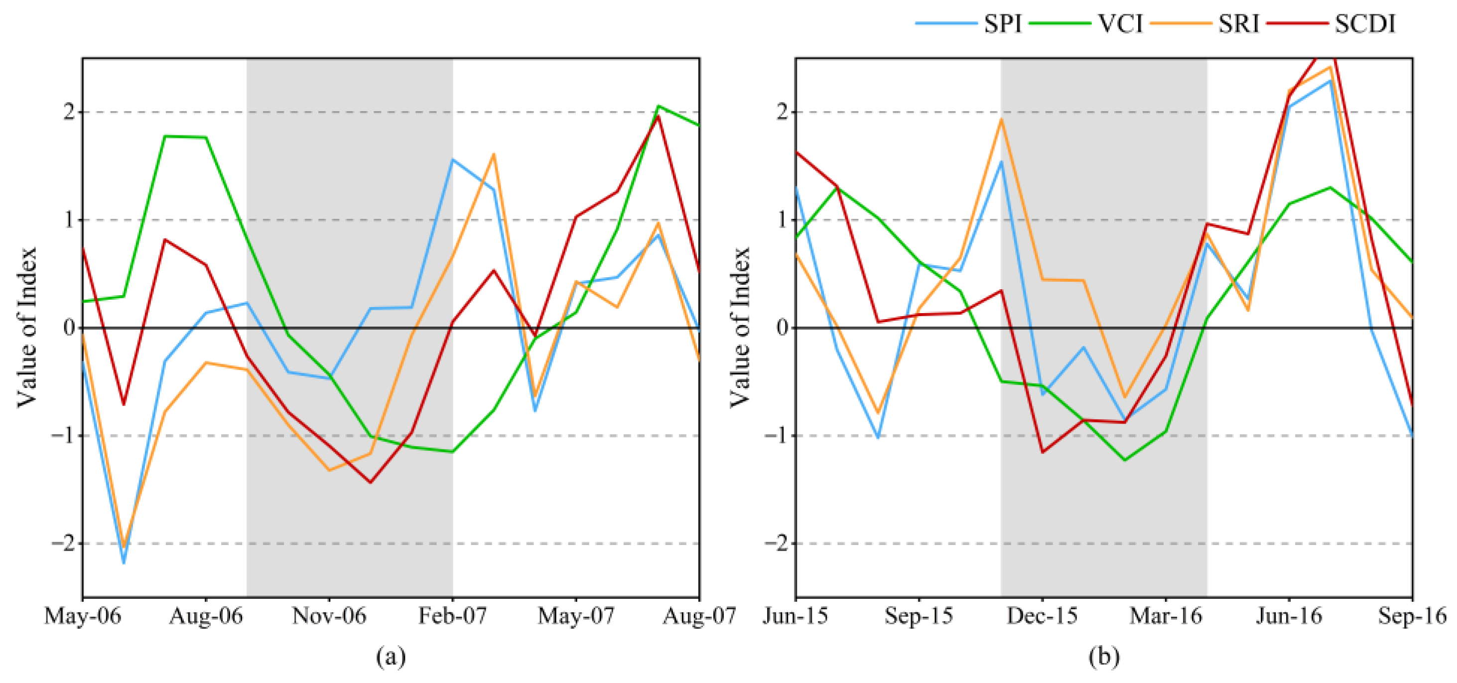 Remotesensing 15 04484 g007