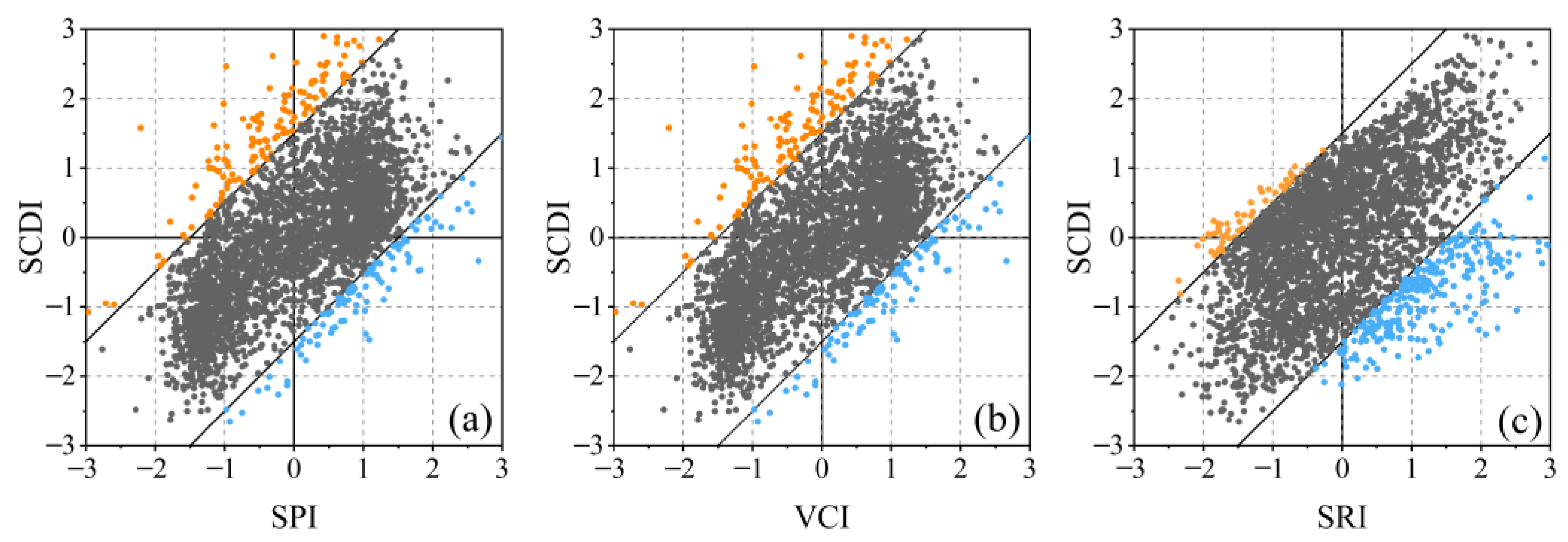 Remotesensing 15 04484 g008