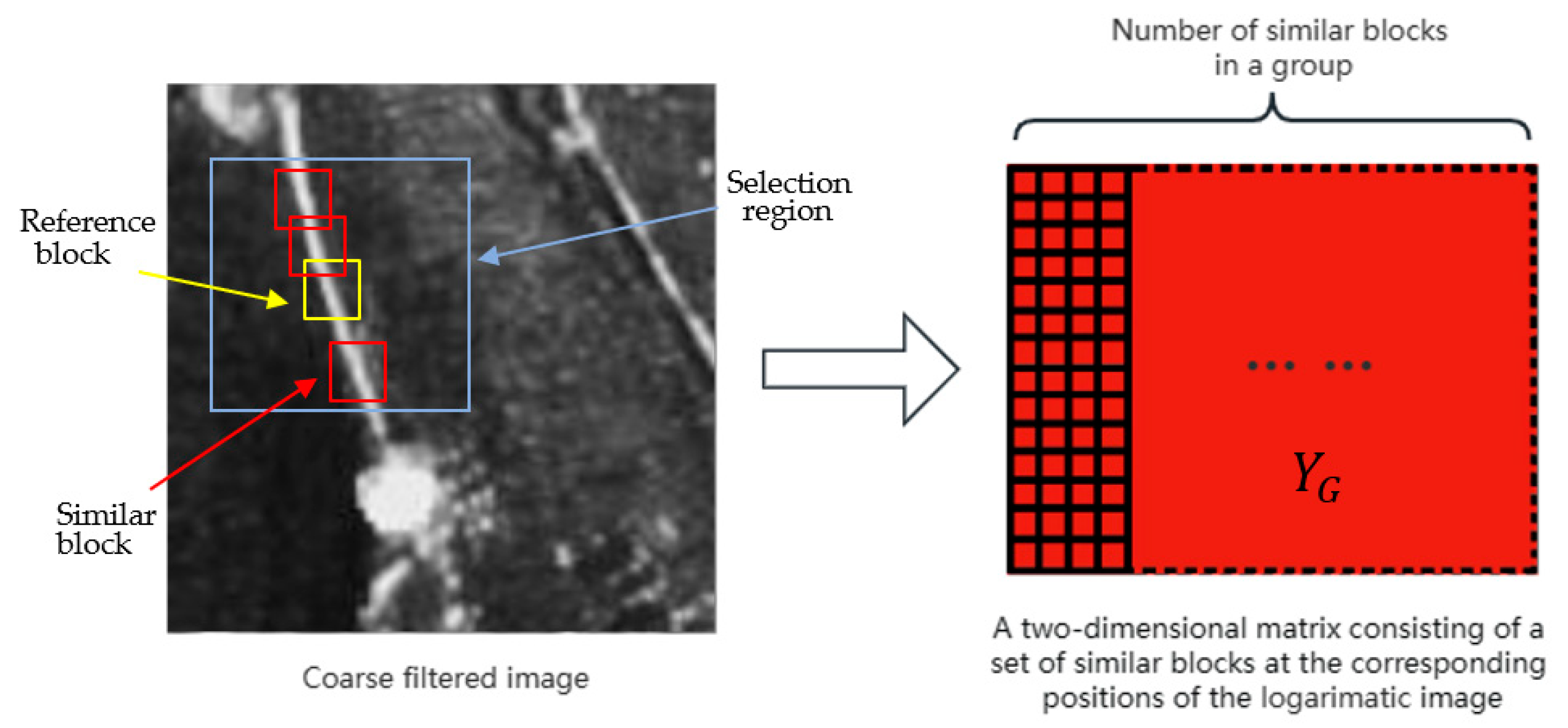 Remotesensing 15 04485 g007