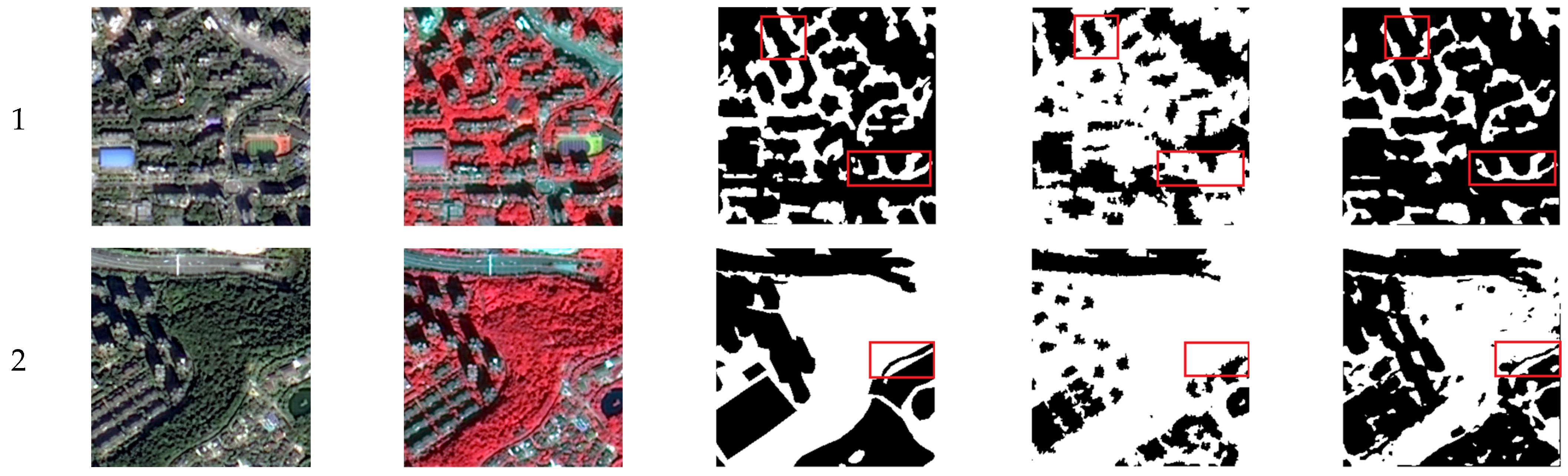 Remotesensing 15 04488 g007a