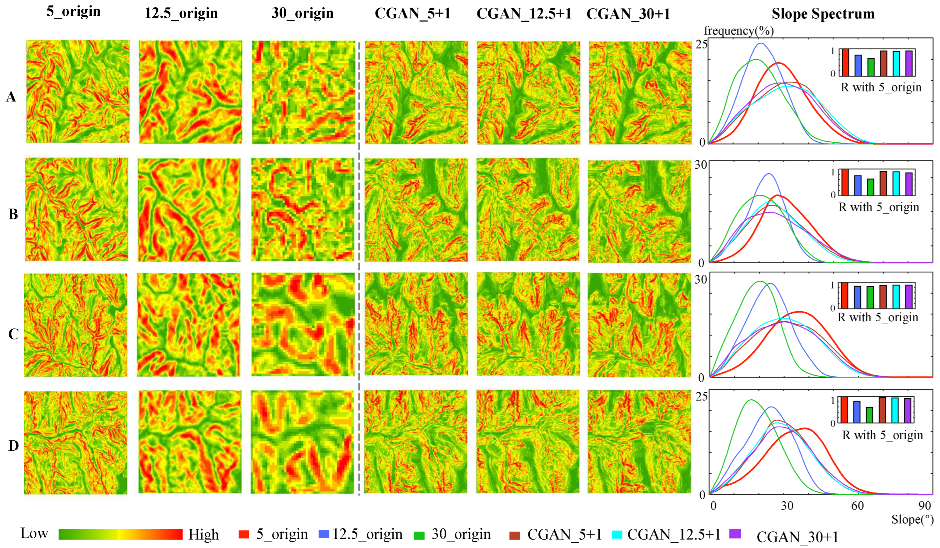 Remotesensing 15 04490 g009