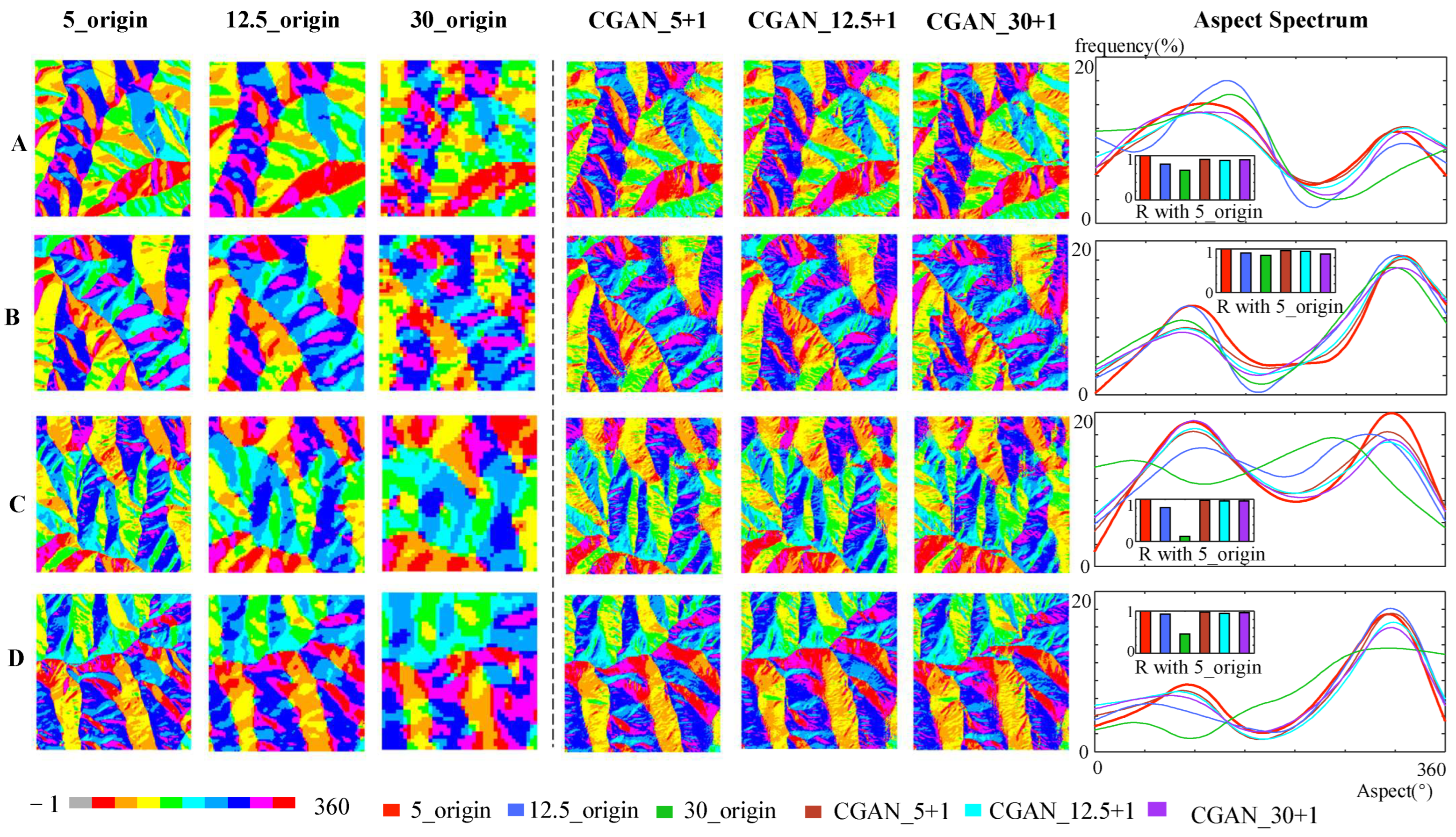 Remotesensing 15 04490 g010