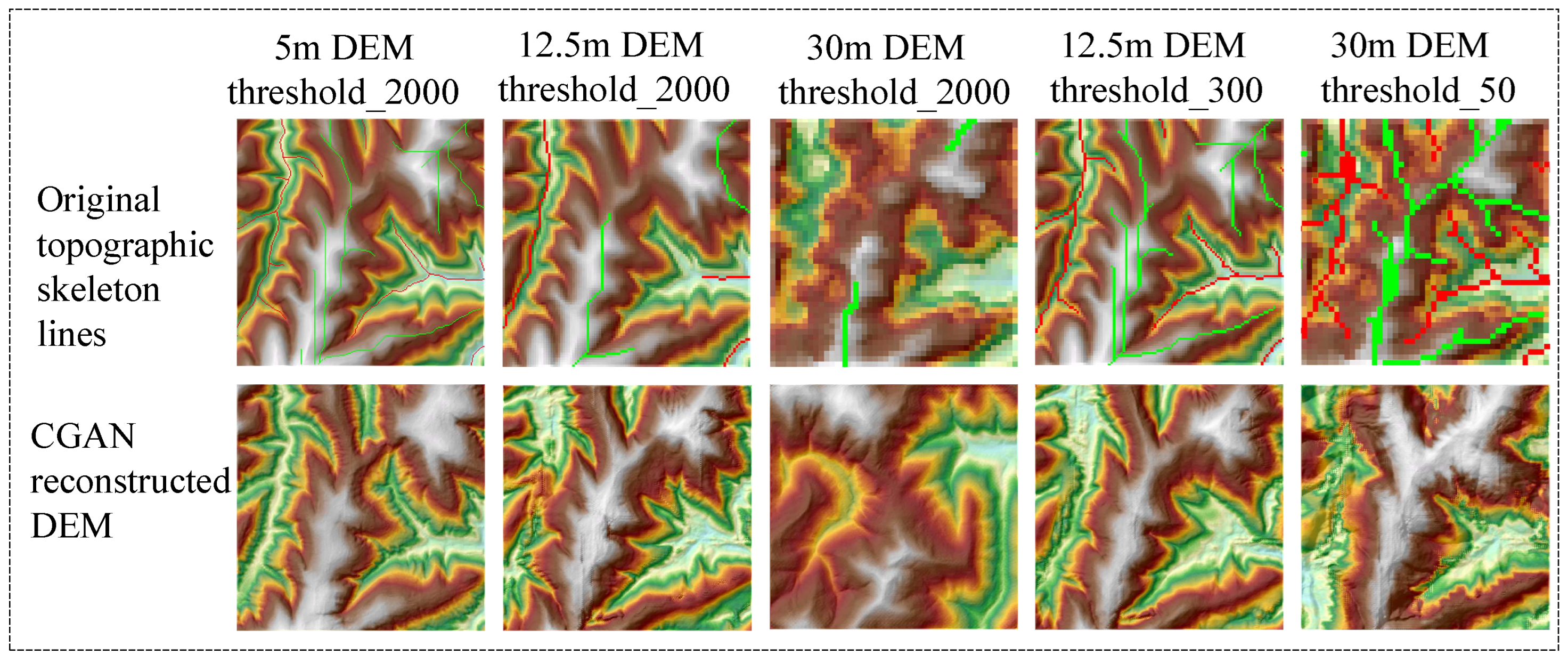 Remotesensing 15 04490 g011