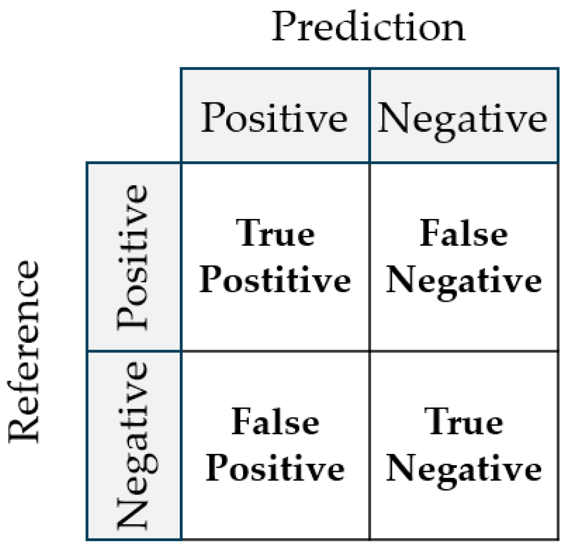 Remotesensing 15 04492 g004 Remotesensing 15 04492 g004