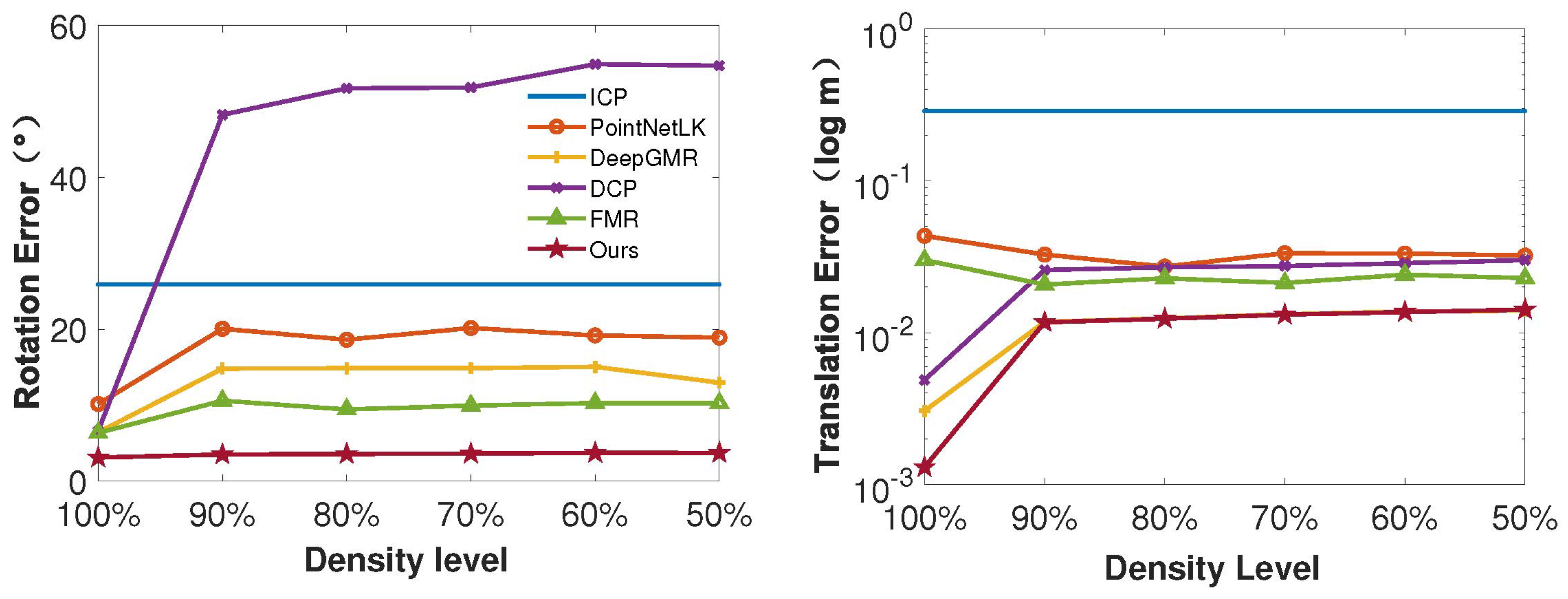 Remotesensing 15 04493 g005