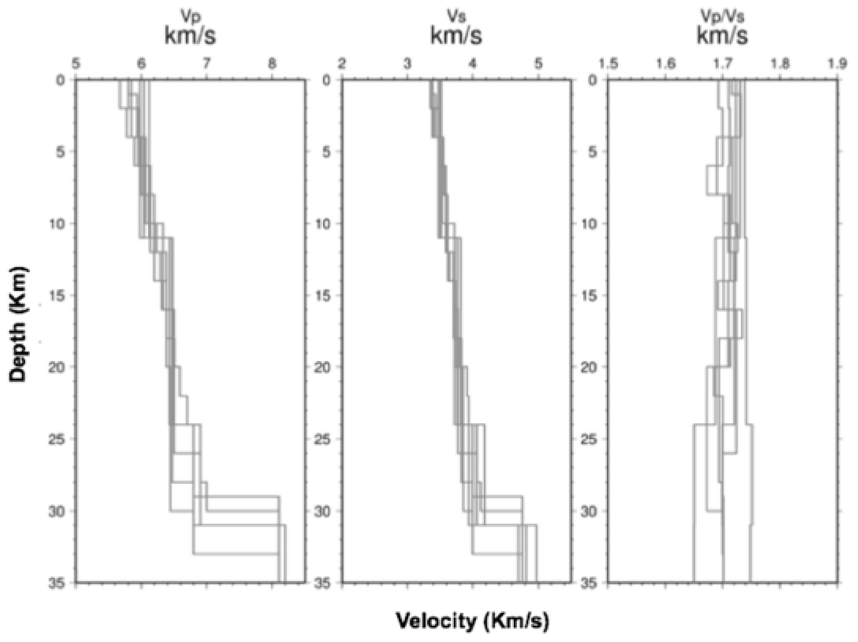 Remotesensing 15 04494 g004