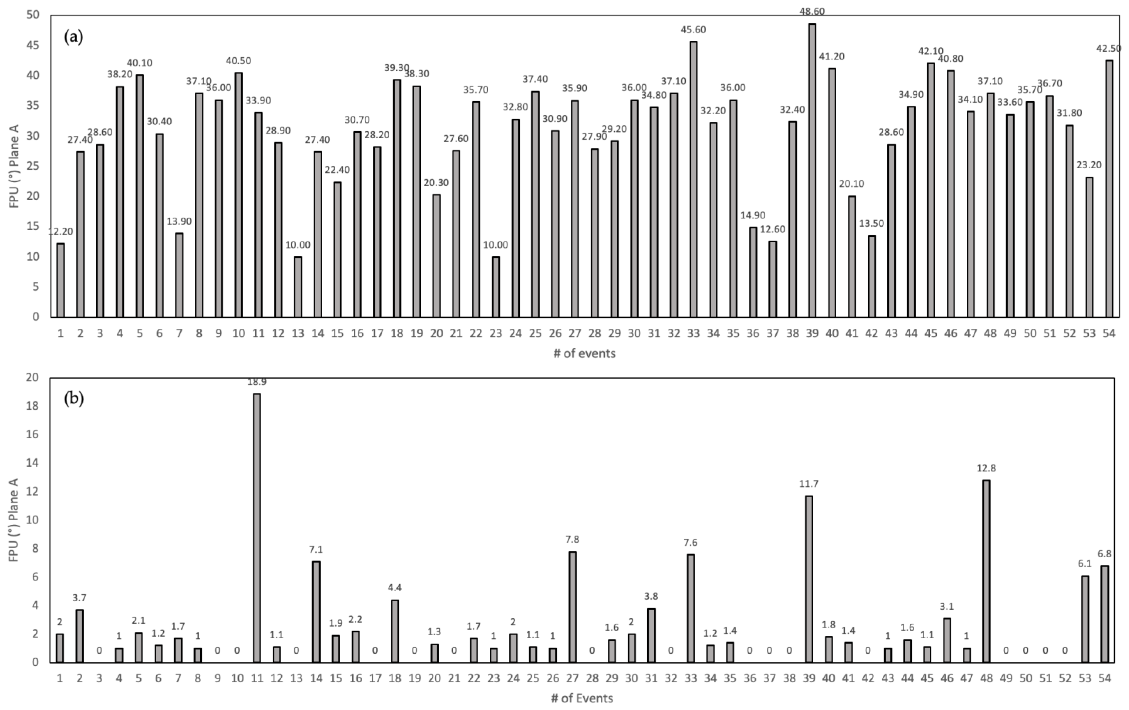 Remotesensing 15 04494 g013