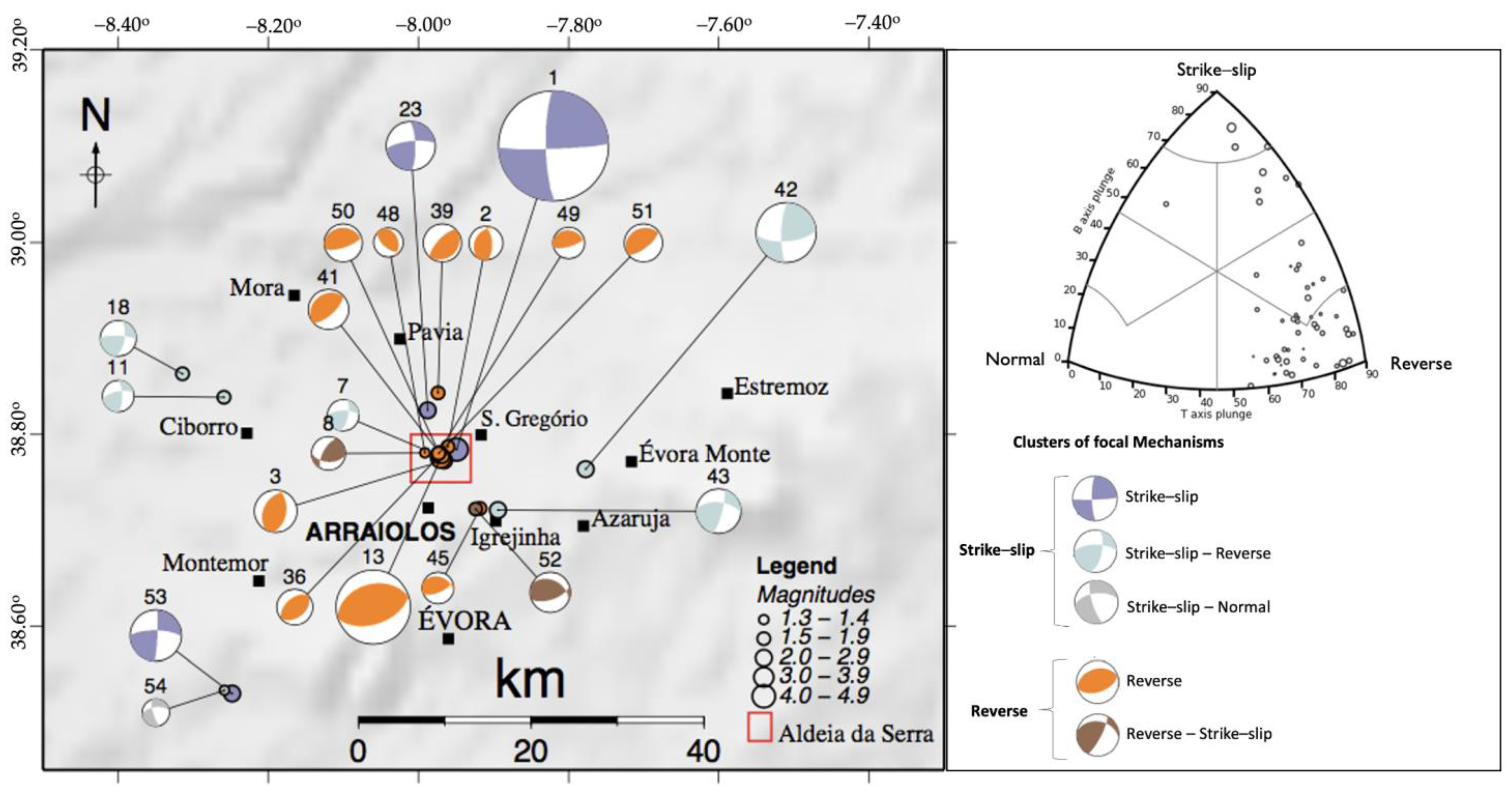 Remotesensing 15 04494 g016