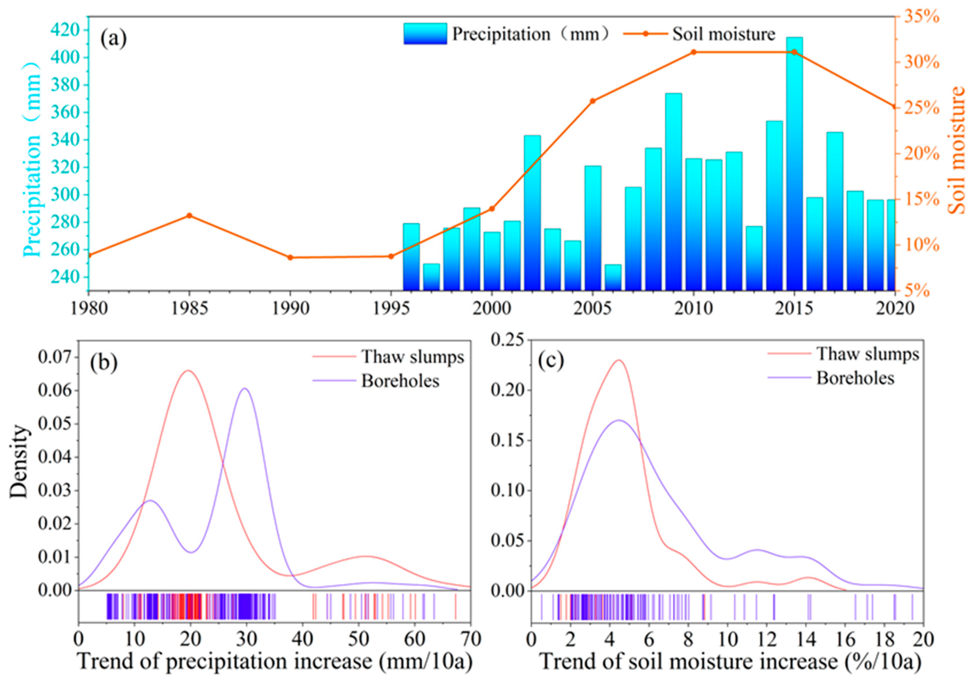 Remotesensing 15 04496 g004