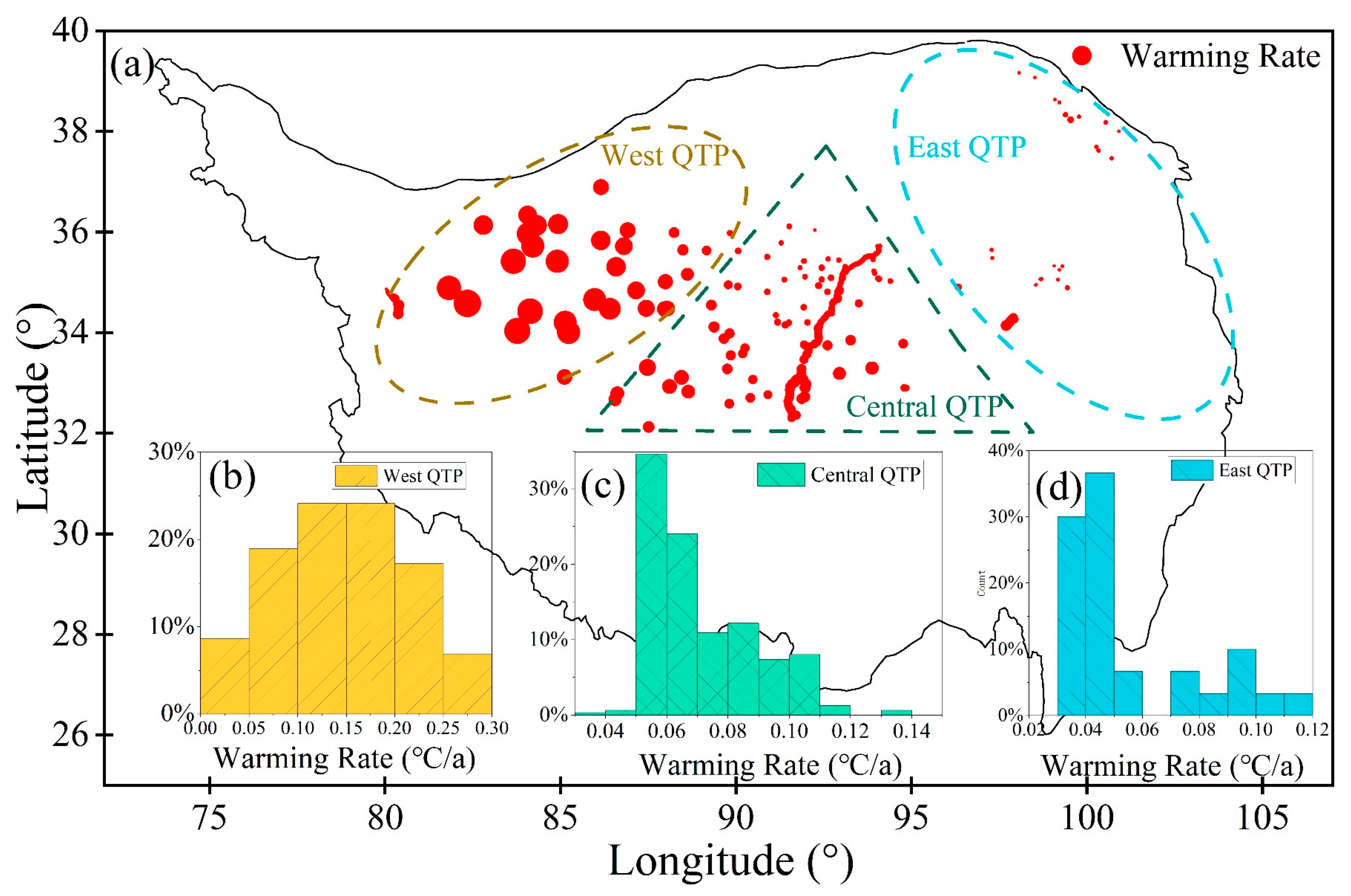 Remotesensing 15 04496 g009