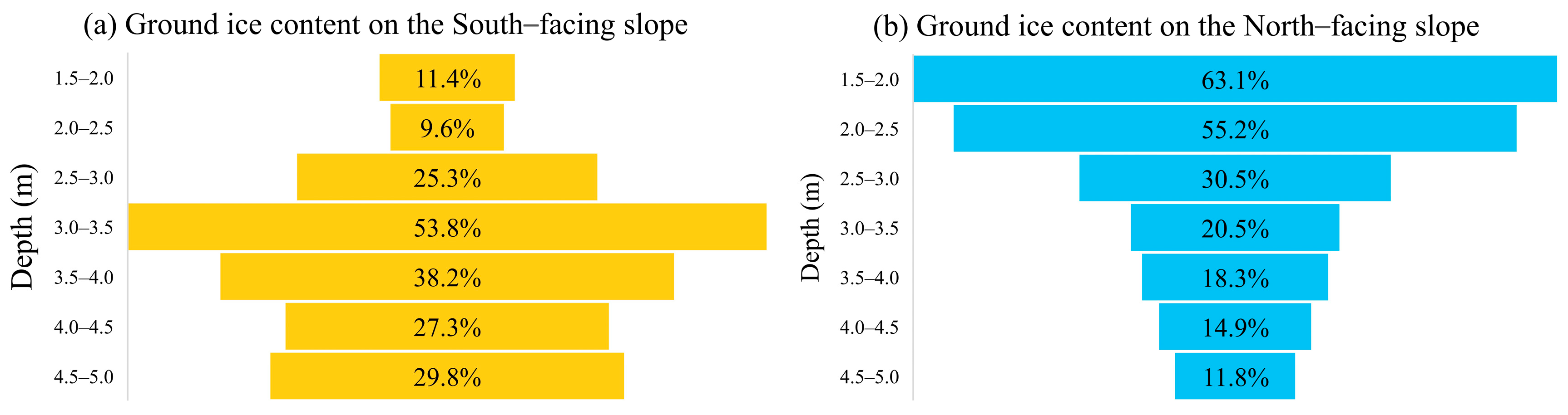 Remotesensing 15 04496 g010