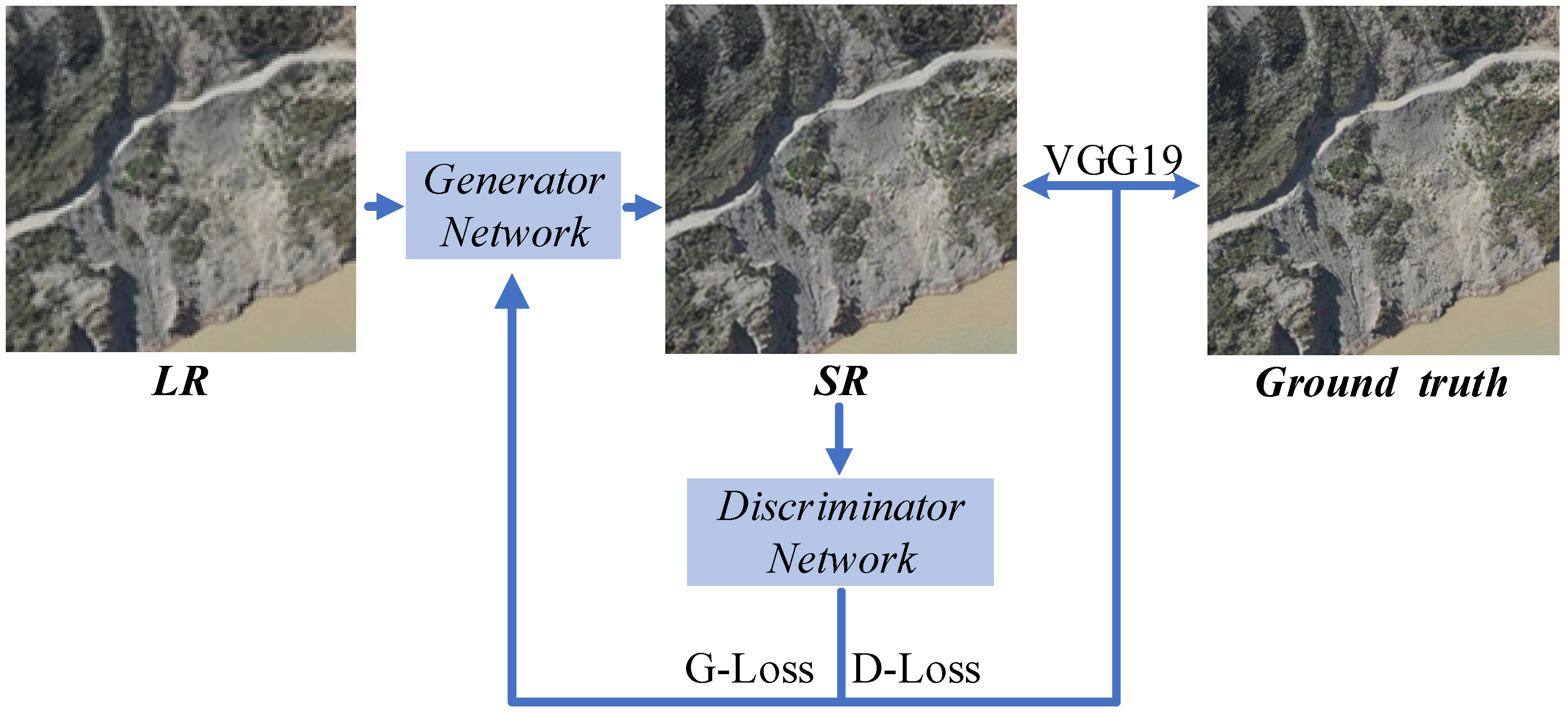 Remotesensing 15 04498 g002