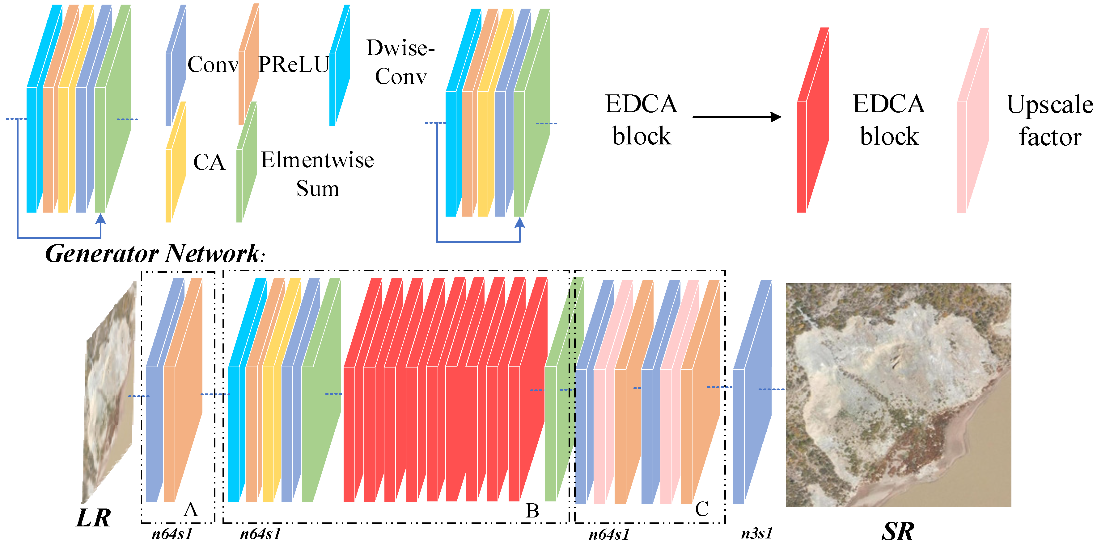 Remotesensing 15 04498 g003