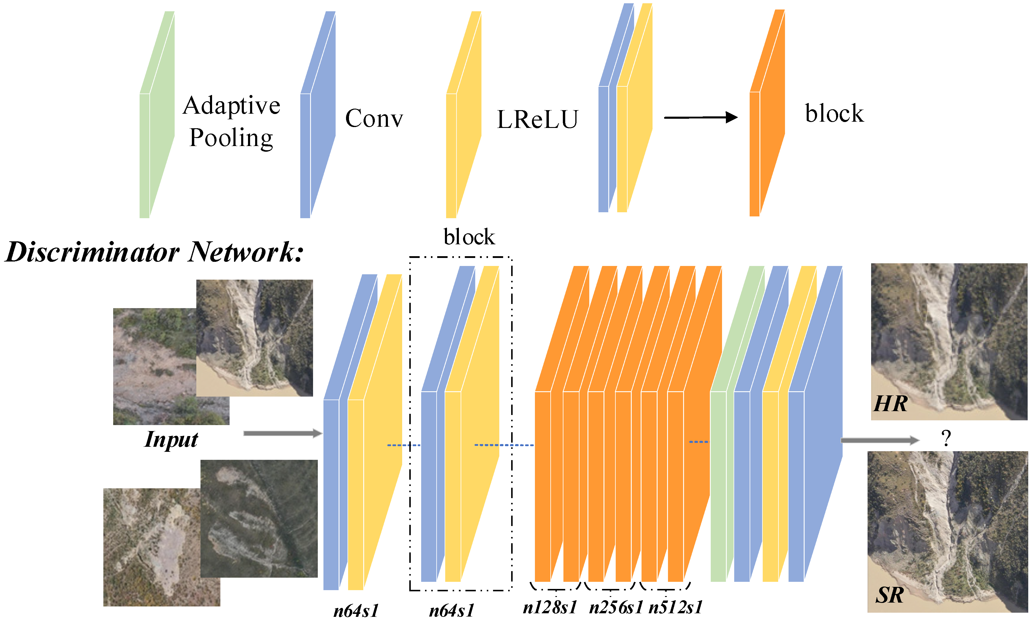 Remotesensing 15 04498 g004