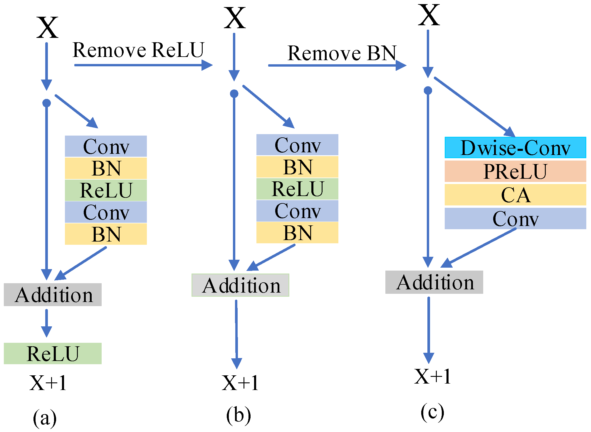 Remotesensing 15 04498 g005
