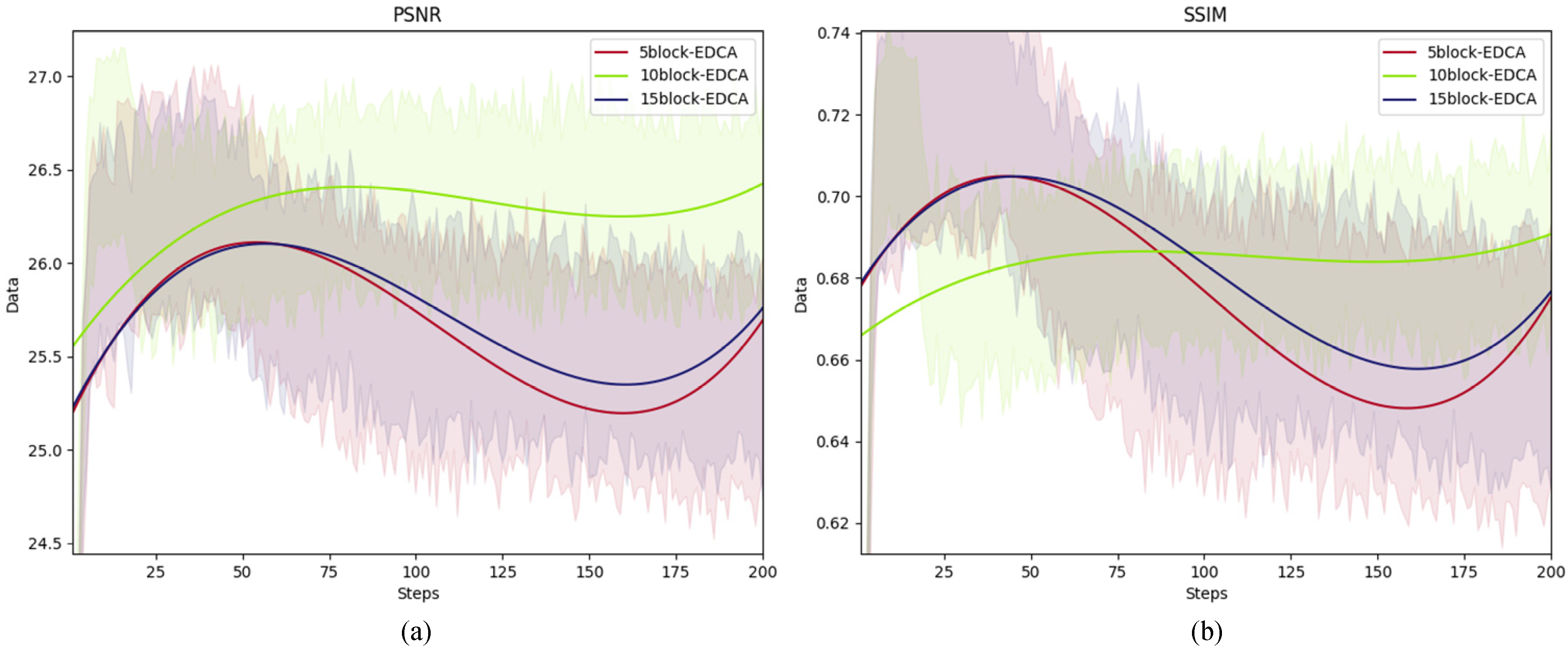 Remotesensing 15 04498 g007