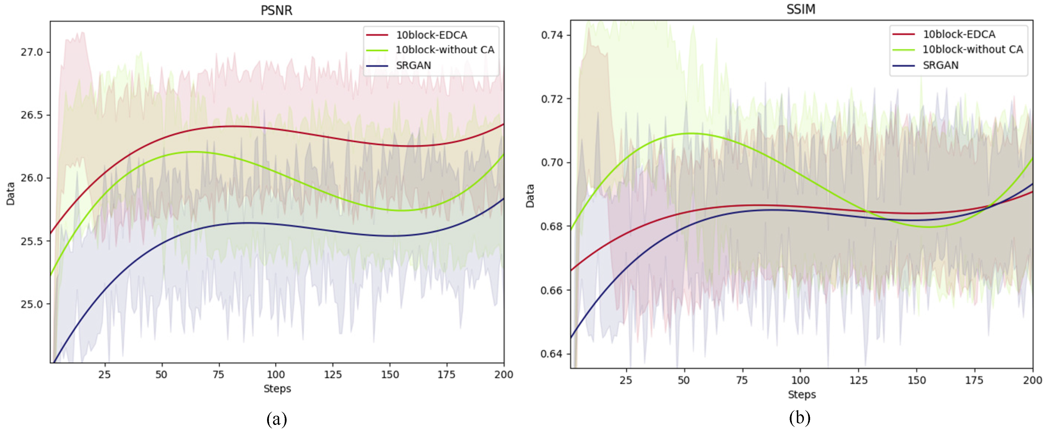 Remotesensing 15 04498 g010