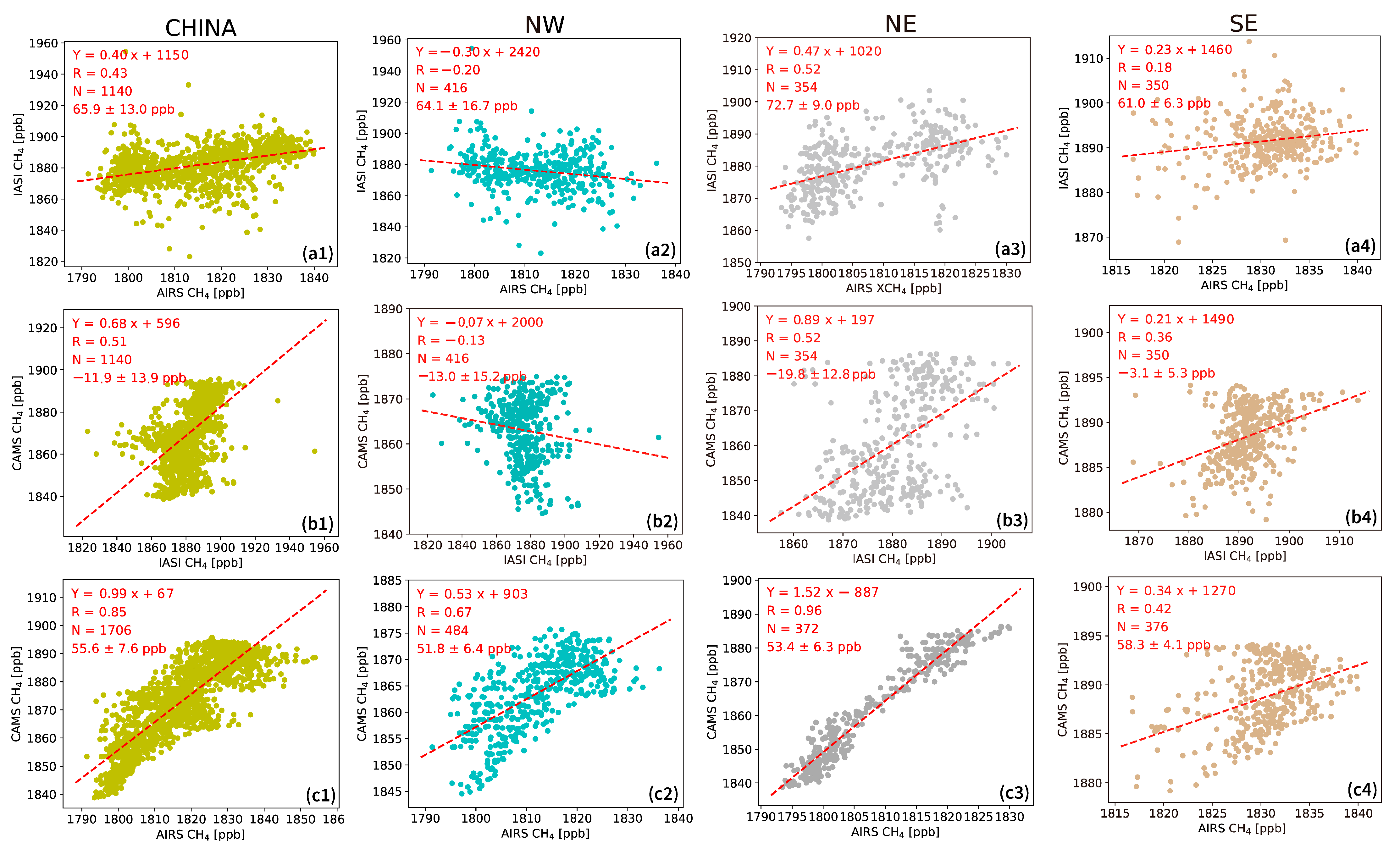 Remotesensing 15 04499 g006