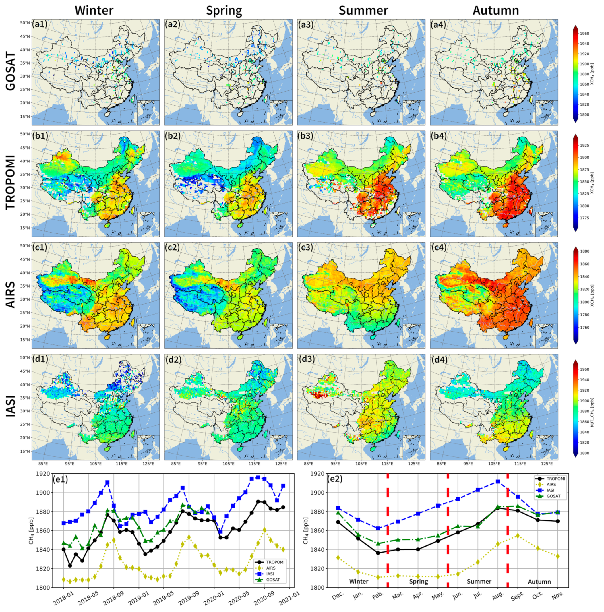 Remotesensing 15 04499 g009
