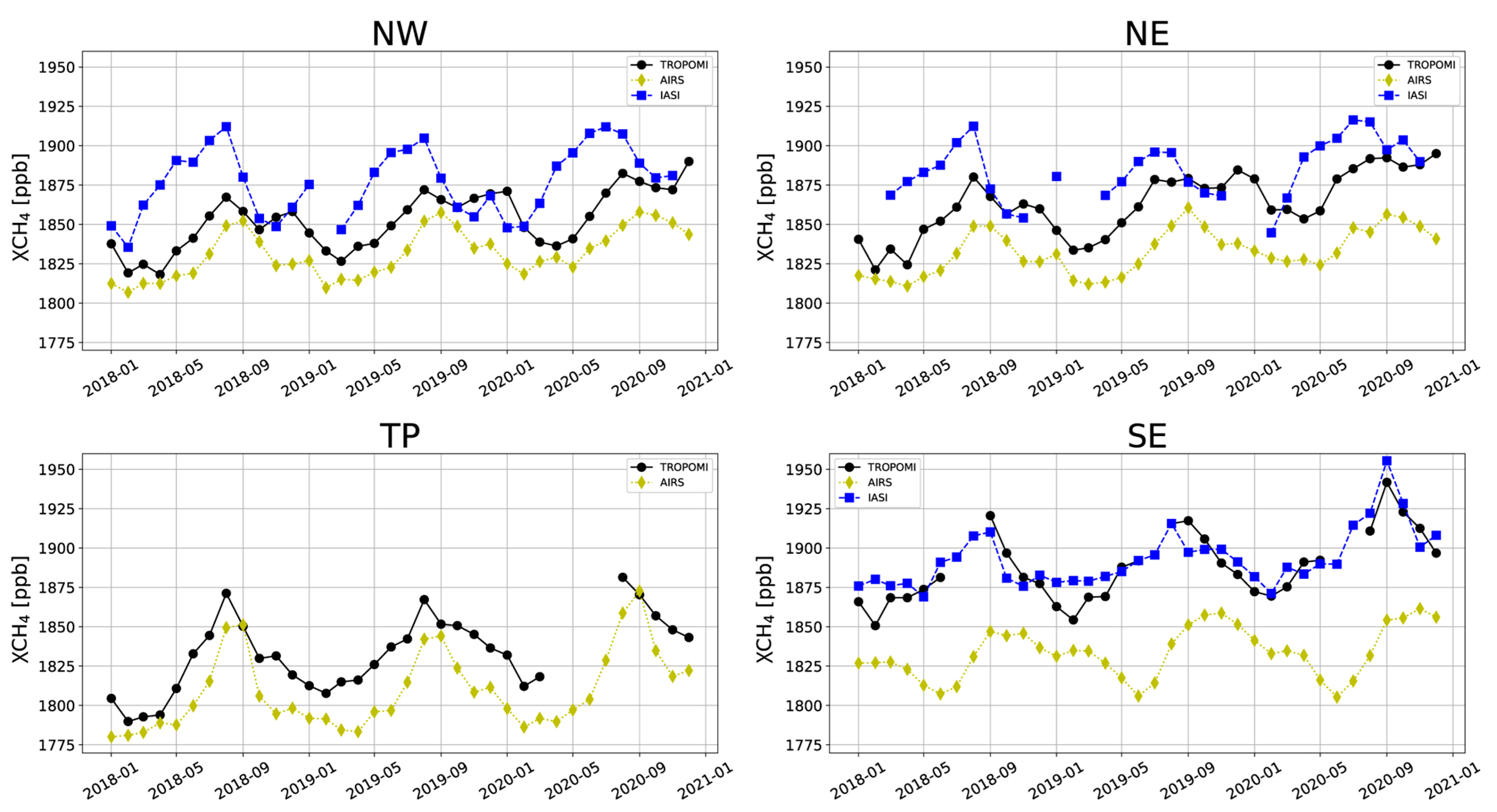 Remotesensing 15 04499 g010