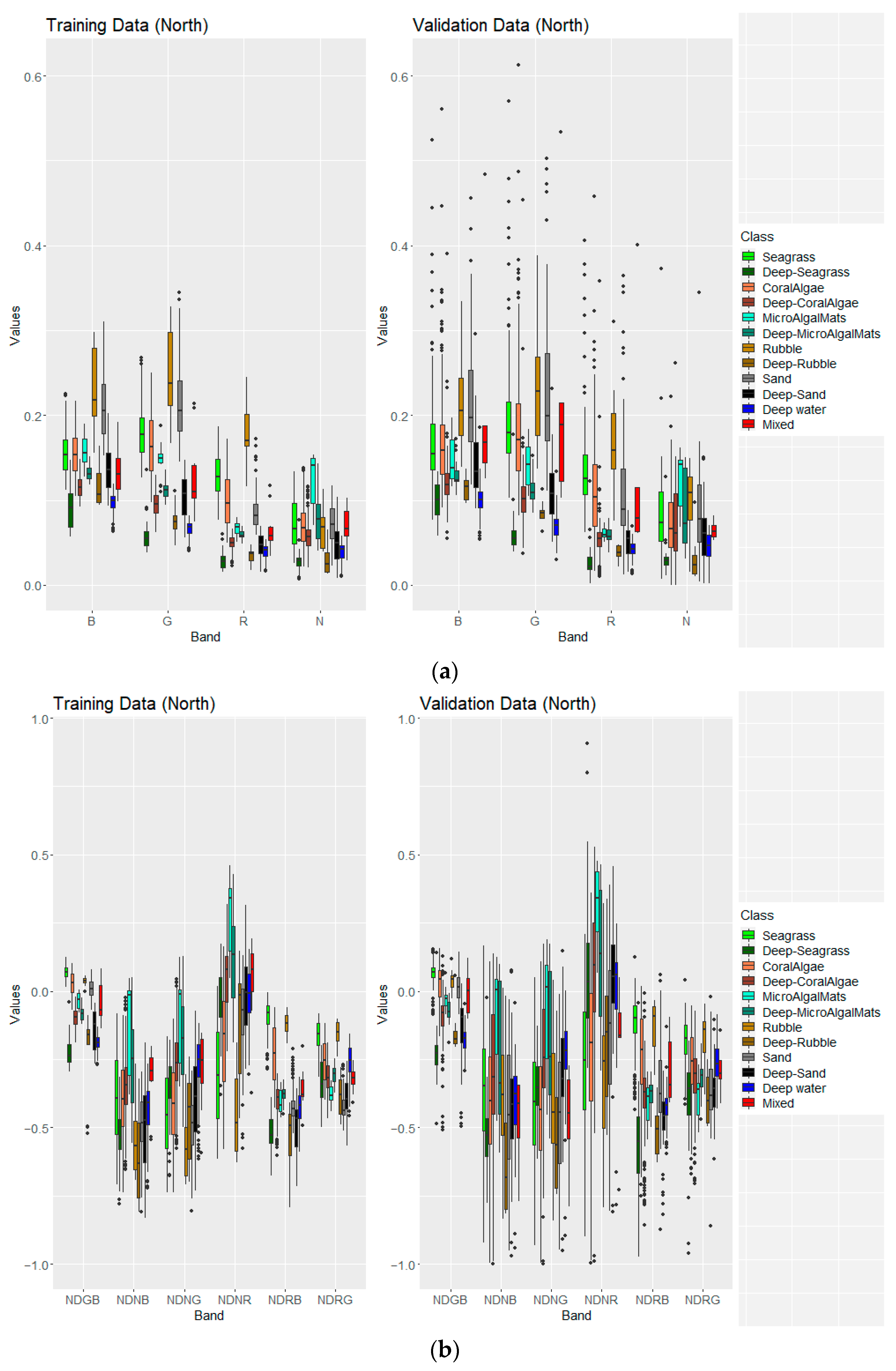 Remotesensing 15 04500 g004a