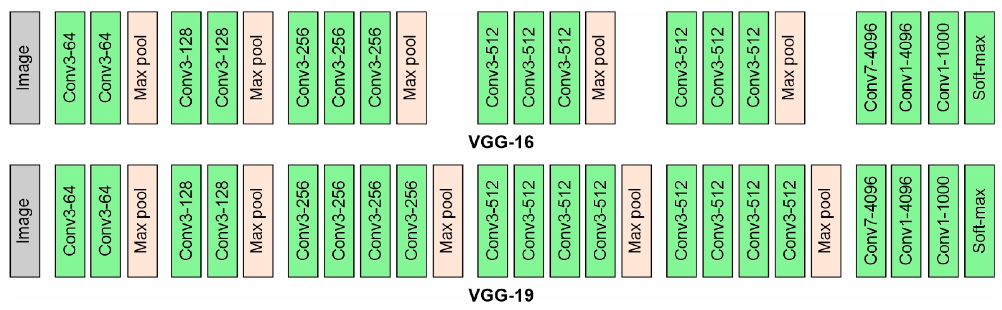 Remotesensing 15 04501 g006